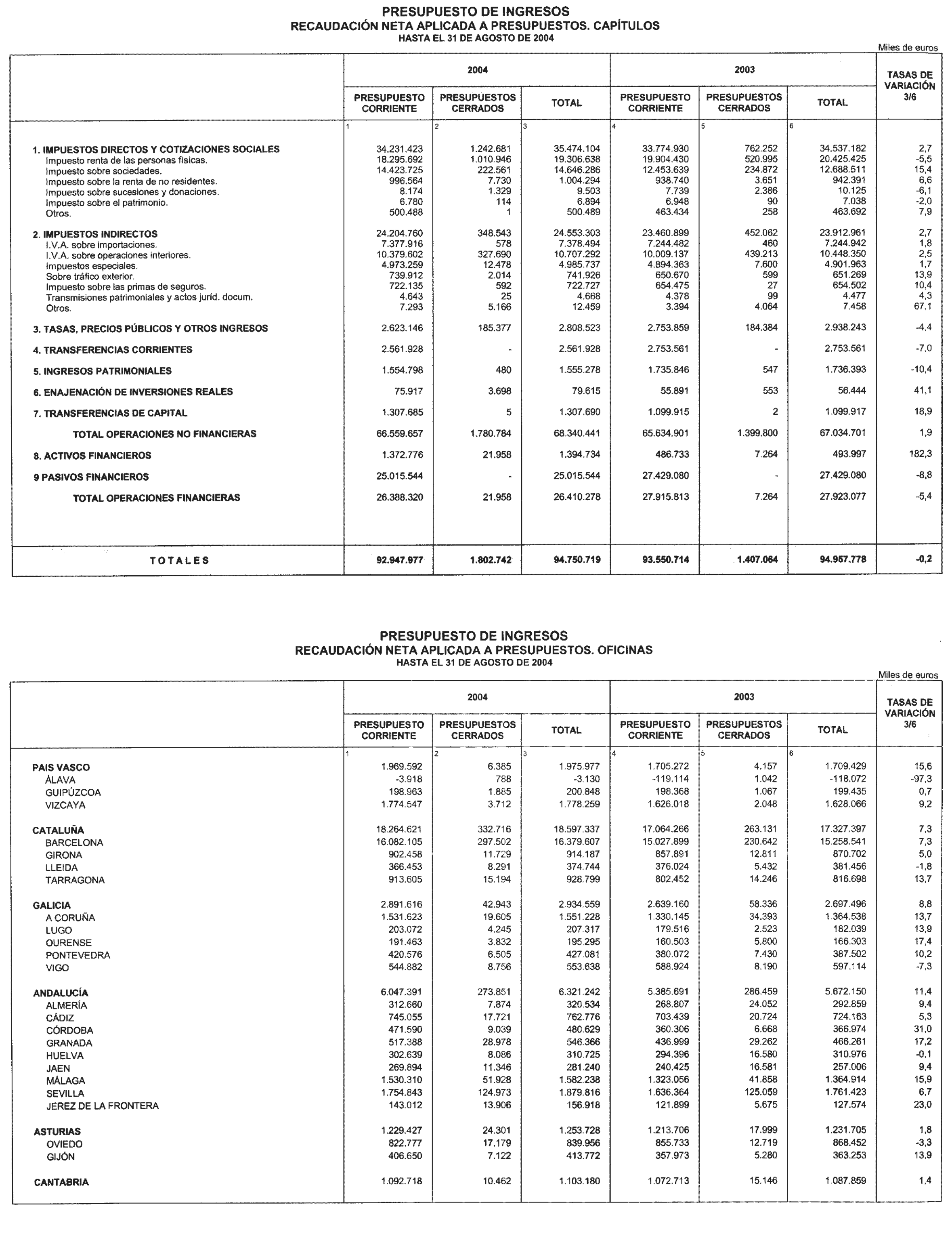 Imagen: /datos/imagenes/disp/2004/251/17906_12361054_image12.png