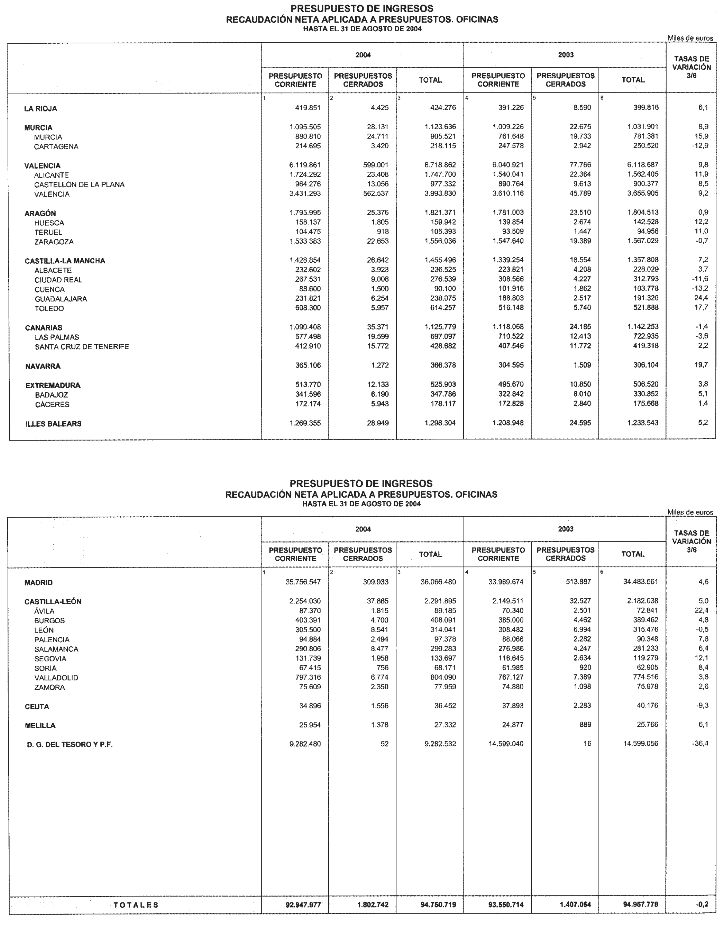 Imagen: /datos/imagenes/disp/2004/251/17906_12361054_image13.png