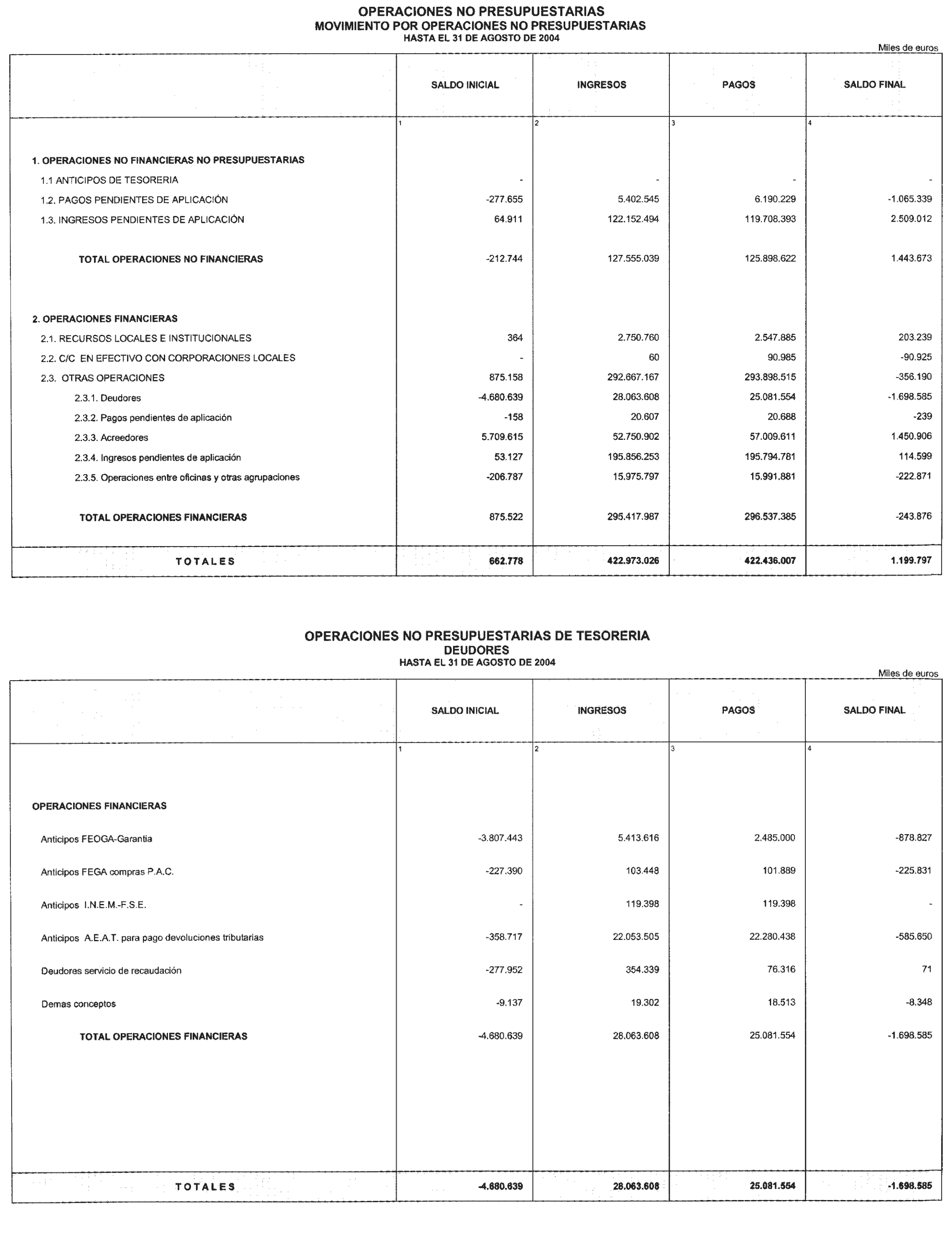 Imagen: /datos/imagenes/disp/2004/251/17906_12361054_image14.png