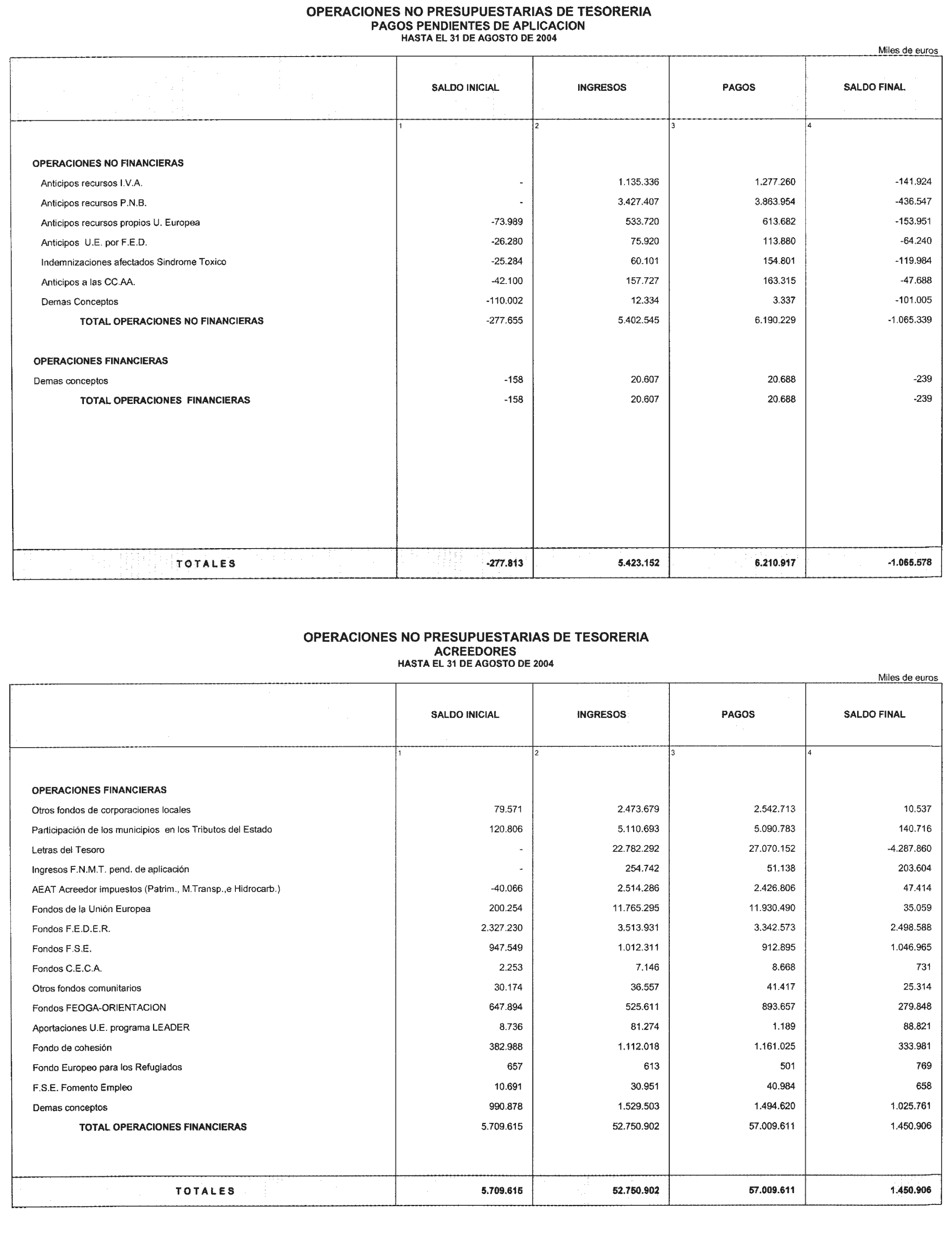 Imagen: /datos/imagenes/disp/2004/251/17906_12361054_image15.png