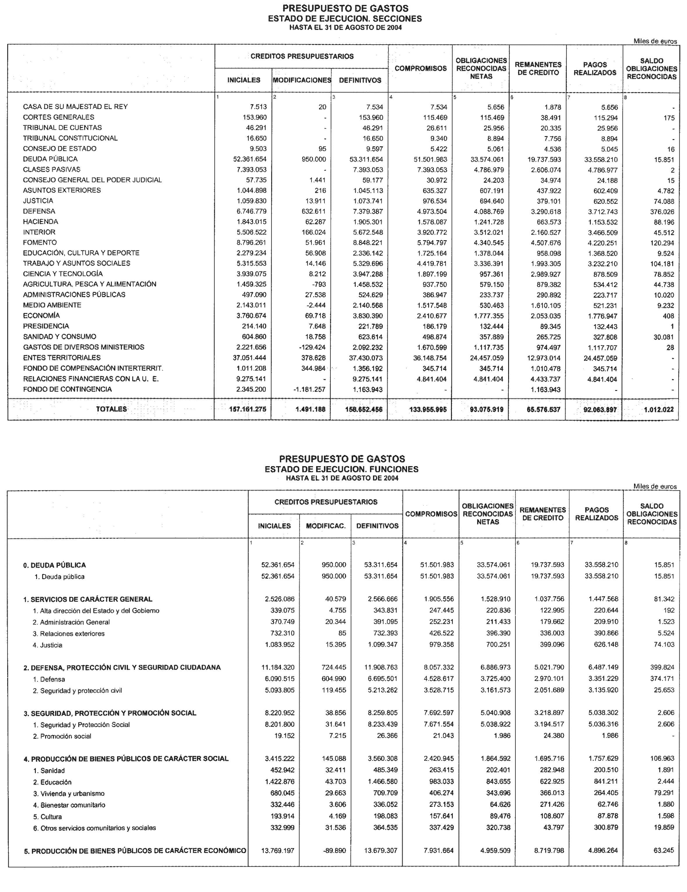 Imagen: /datos/imagenes/disp/2004/251/17906_12361054_image2.png