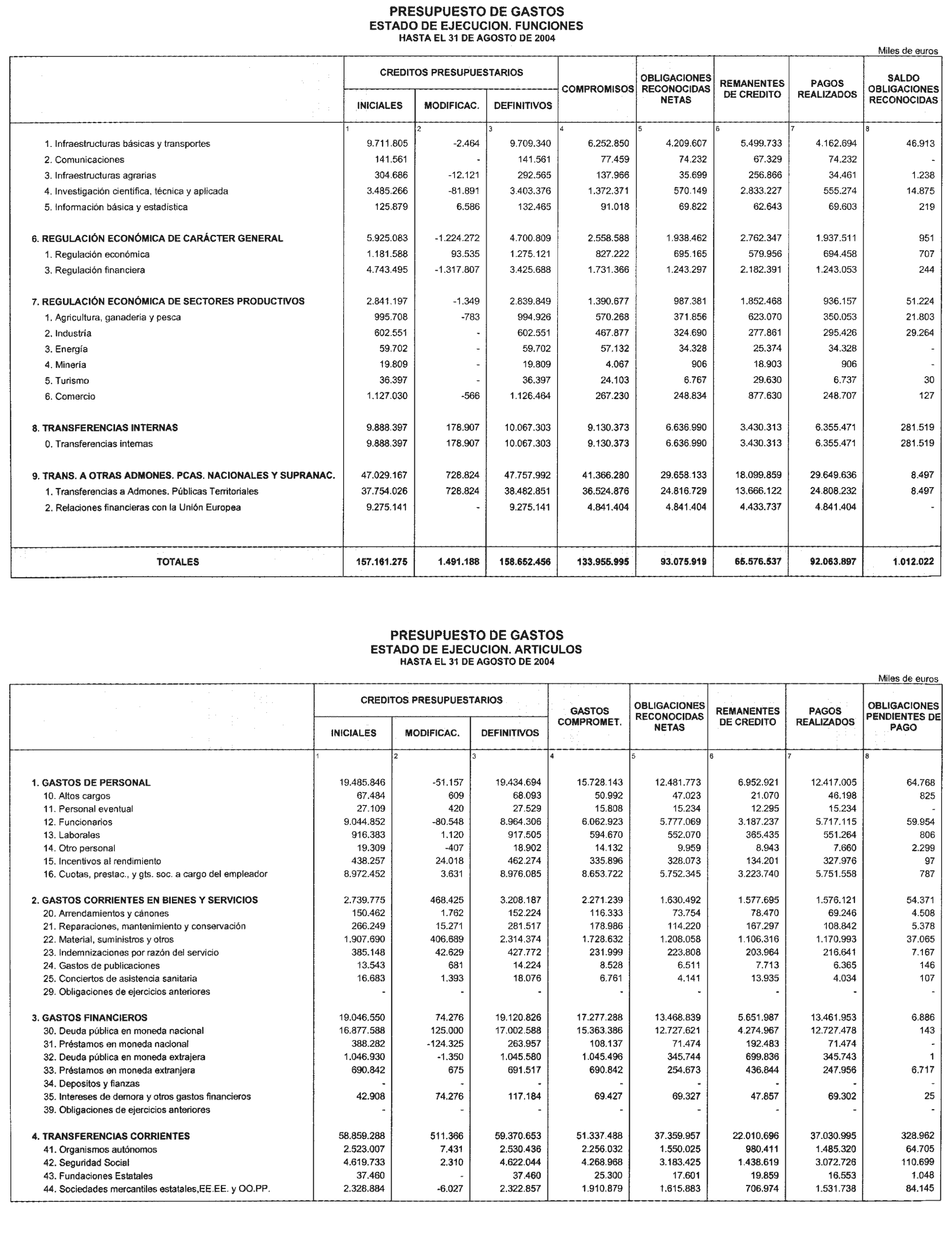 Imagen: /datos/imagenes/disp/2004/251/17906_12361054_image3.png