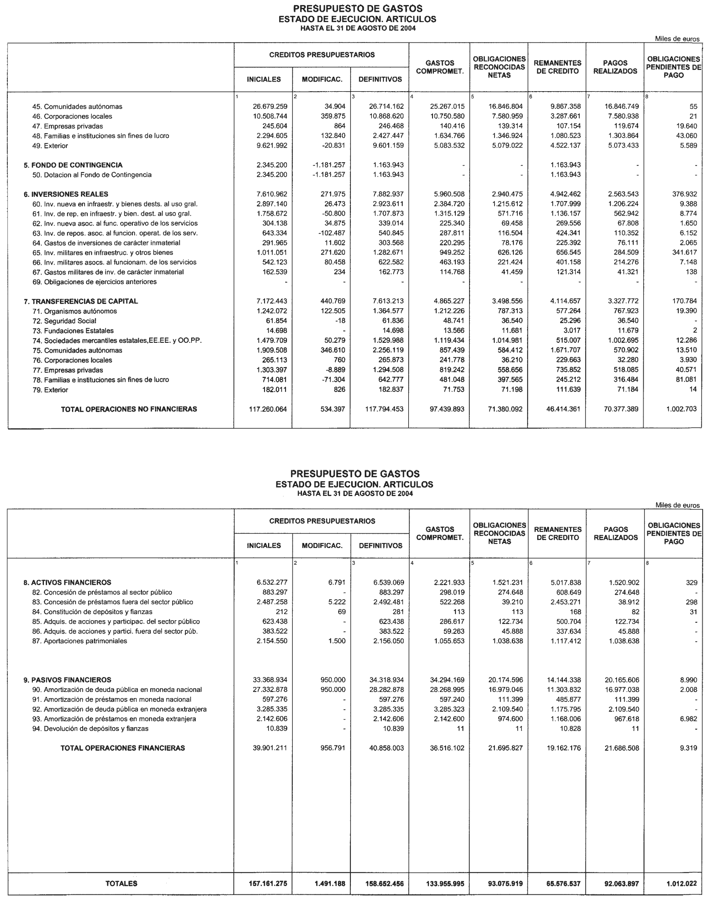 Imagen: /datos/imagenes/disp/2004/251/17906_12361054_image4.png