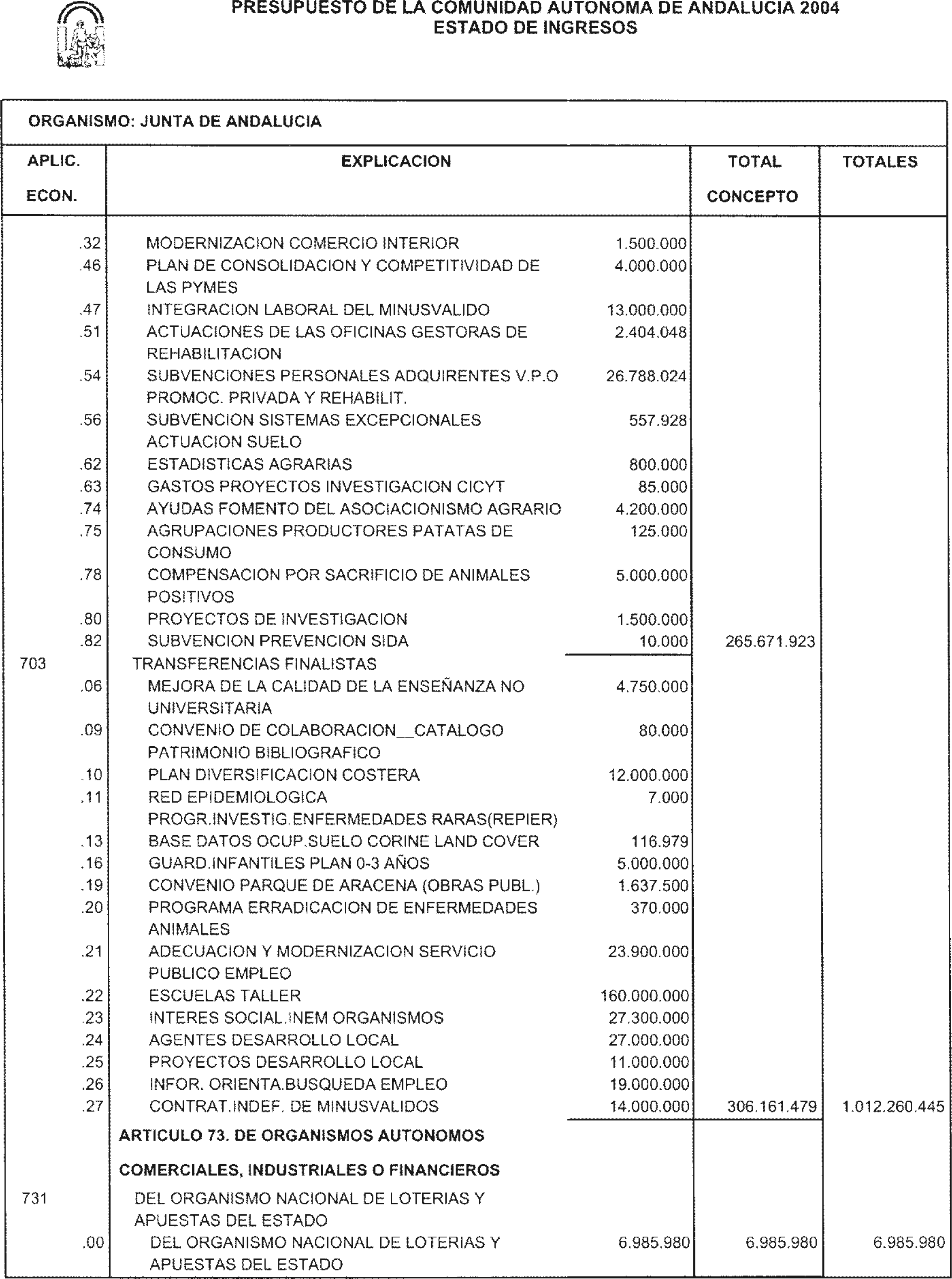 Imagen: /datos/imagenes/disp/2004/26/01738_6709414_image10.png