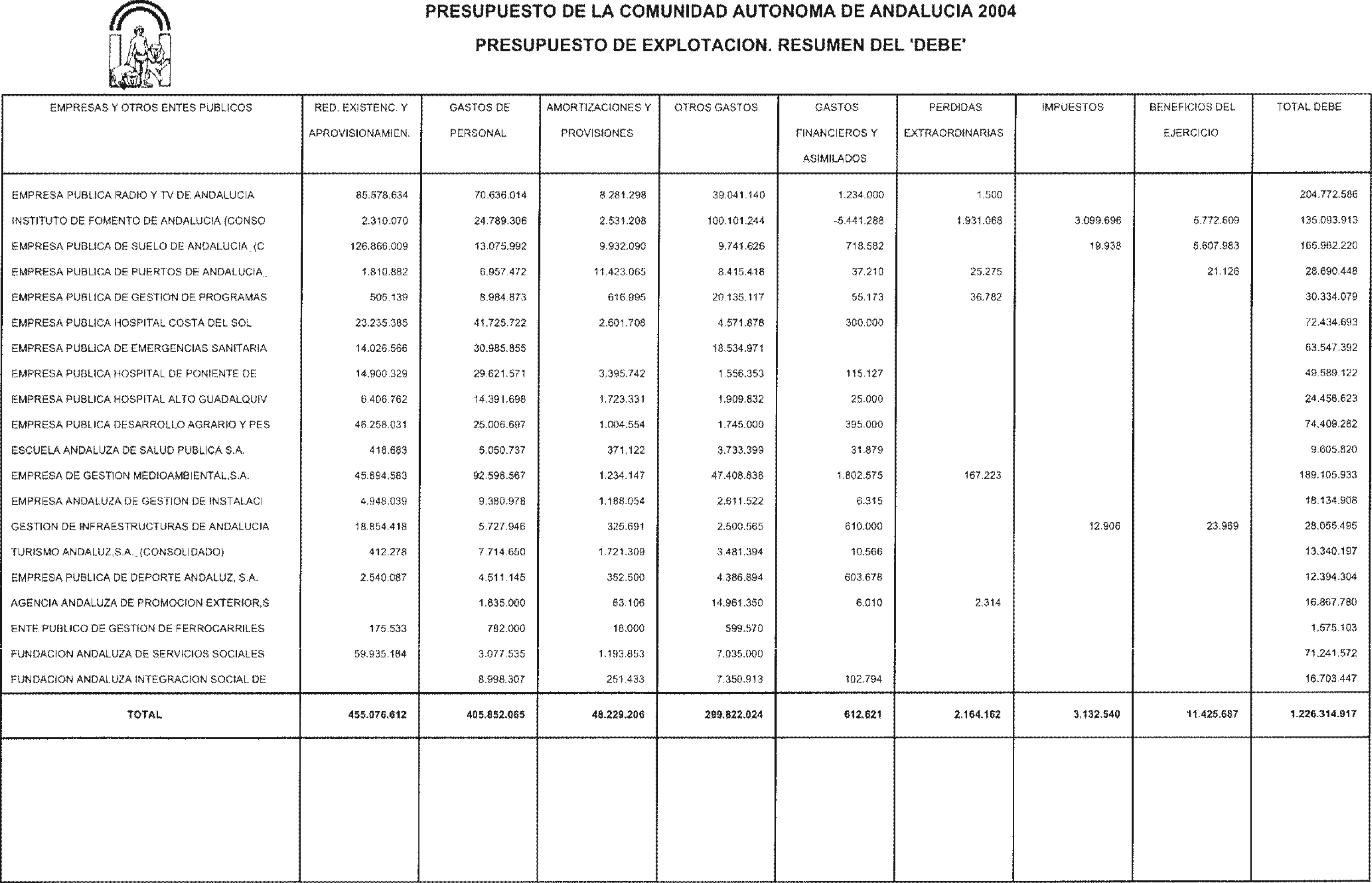 Imagen: /datos/imagenes/disp/2004/26/01738_6709414_image101.png