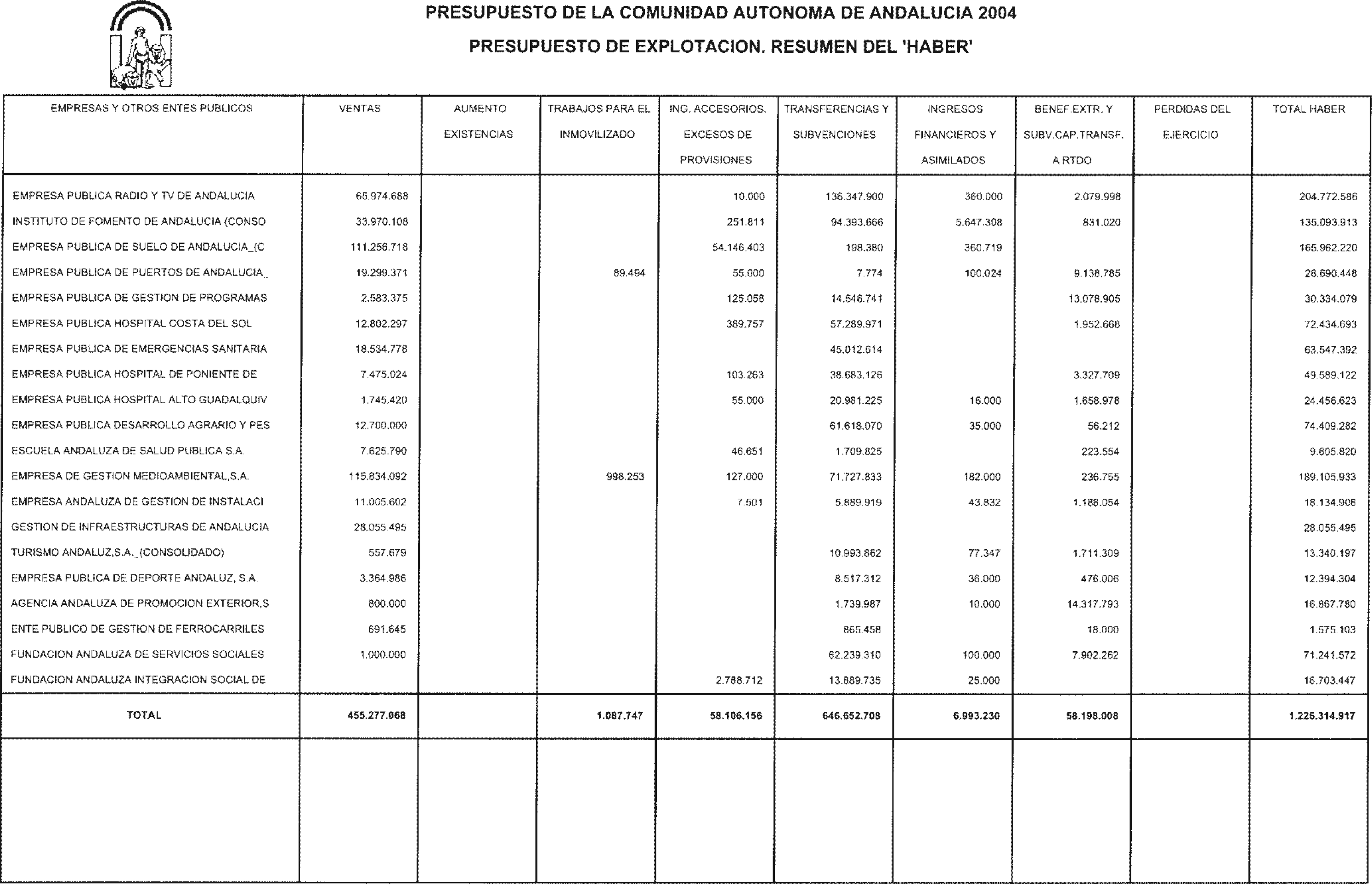 Imagen: /datos/imagenes/disp/2004/26/01738_6709414_image102.png