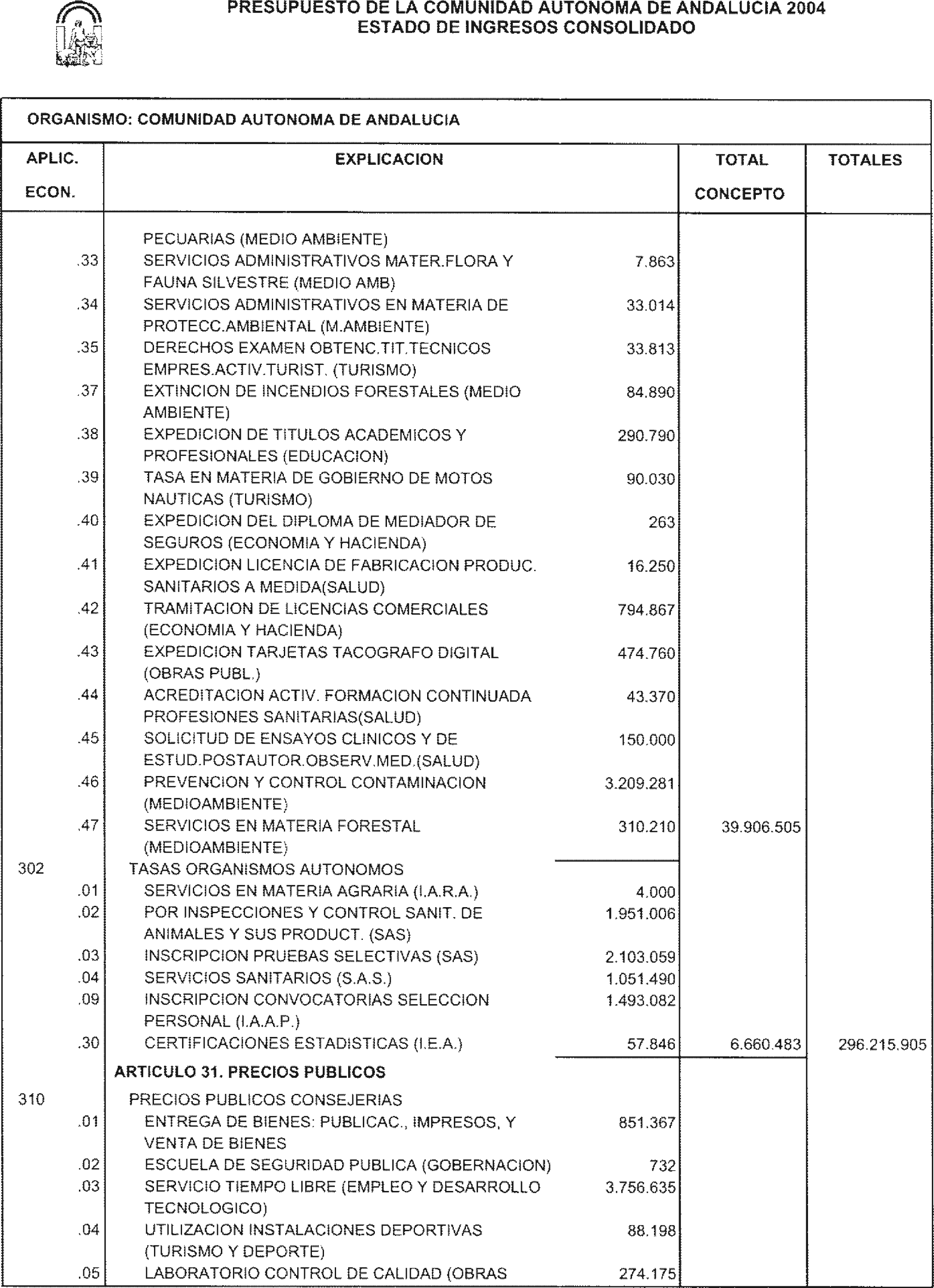 Imagen: /datos/imagenes/disp/2004/26/01738_6709414_image18.png