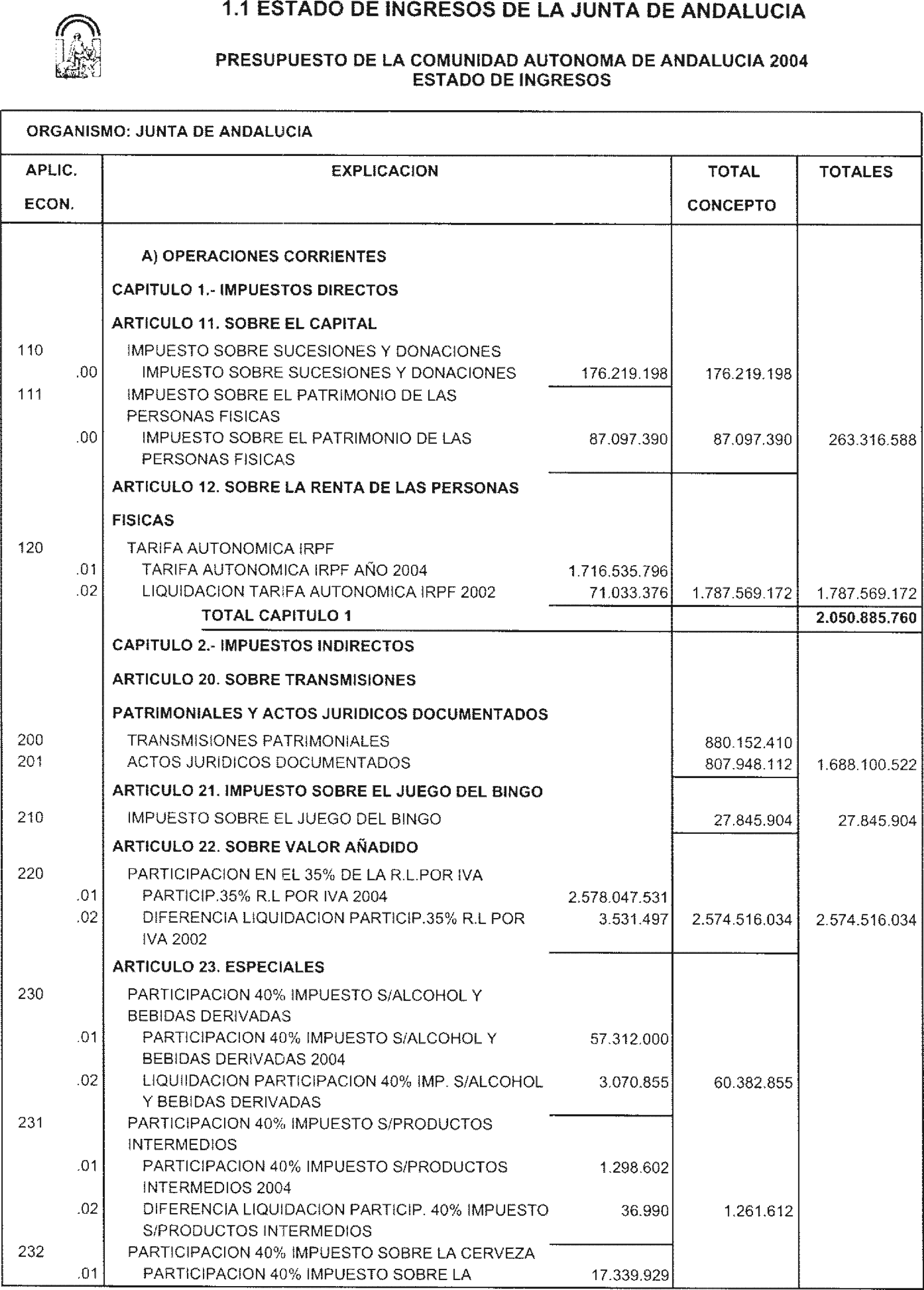 Imagen: /datos/imagenes/disp/2004/26/01738_6709414_image2.png