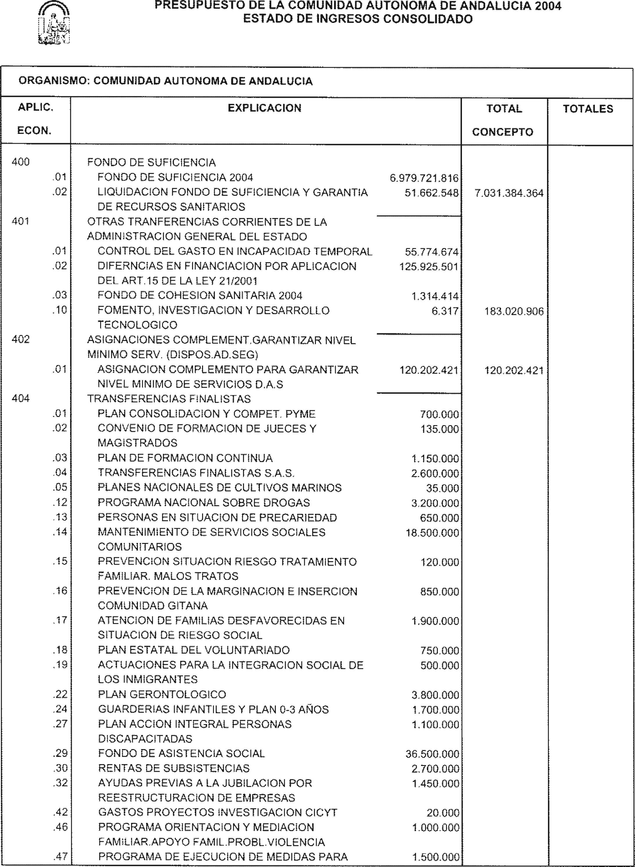 Imagen: /datos/imagenes/disp/2004/26/01738_6709414_image20.png
