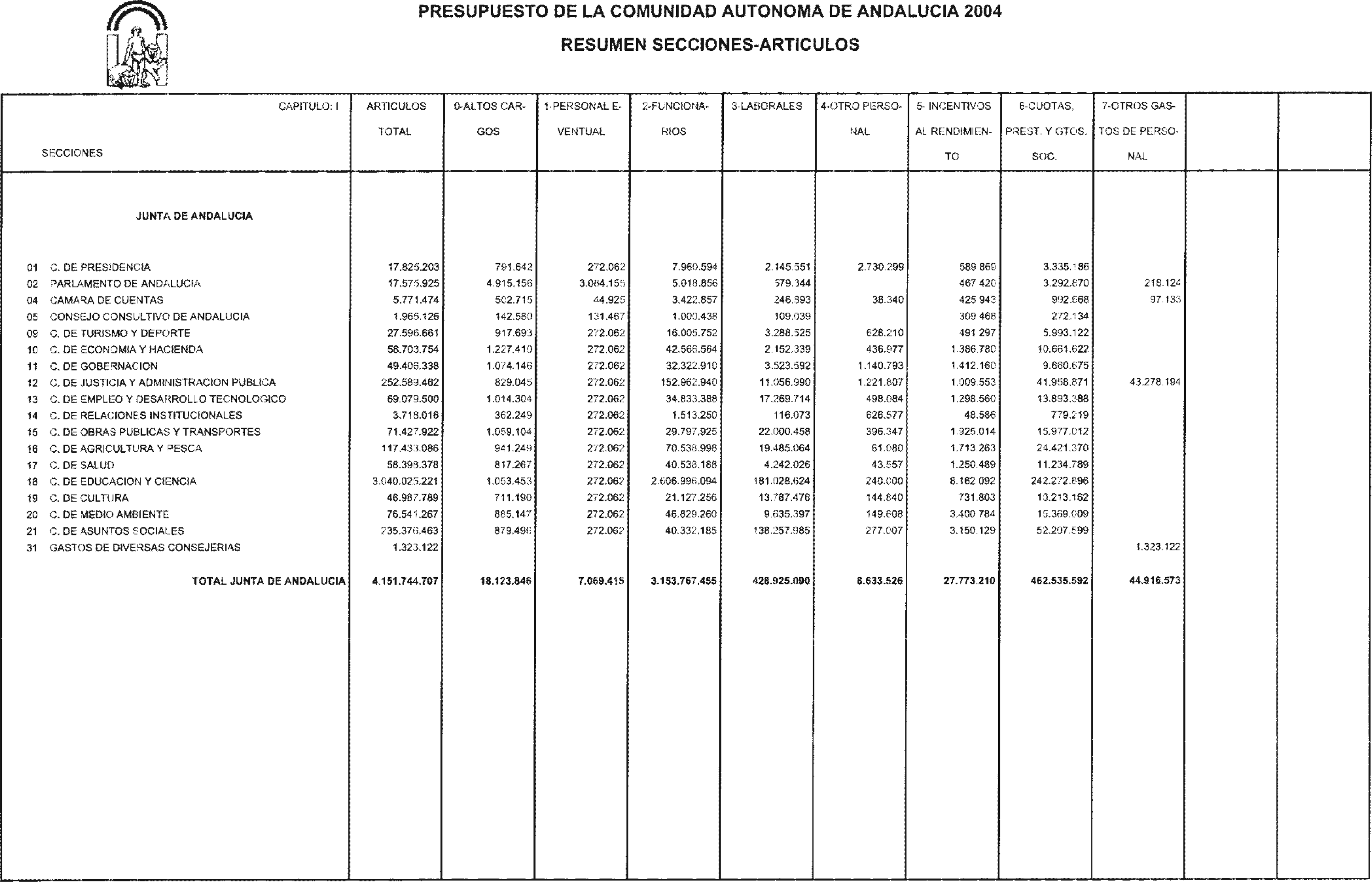 Imagen: /datos/imagenes/disp/2004/26/01738_6709414_image30.png