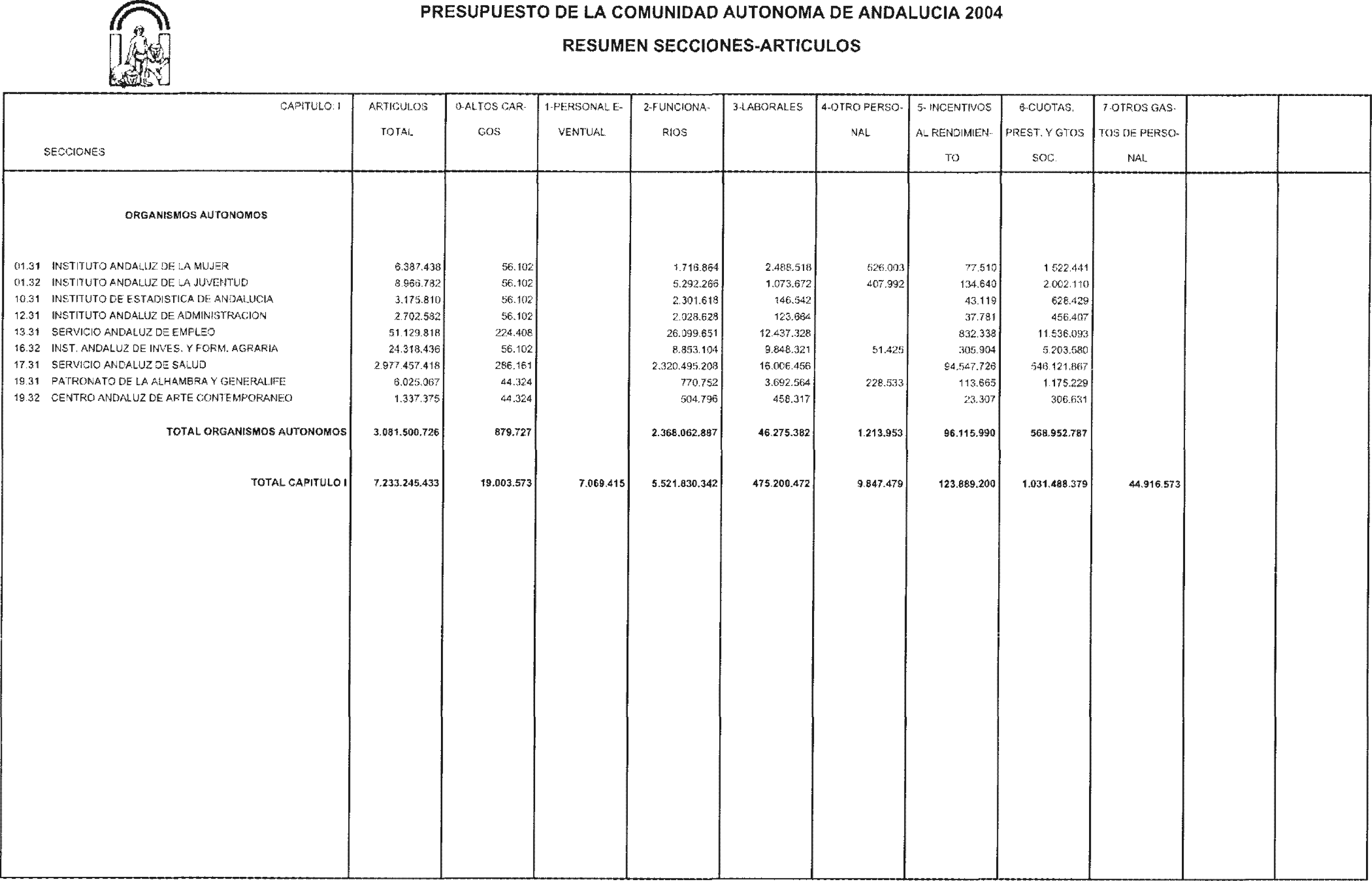 Imagen: /datos/imagenes/disp/2004/26/01738_6709414_image31.png