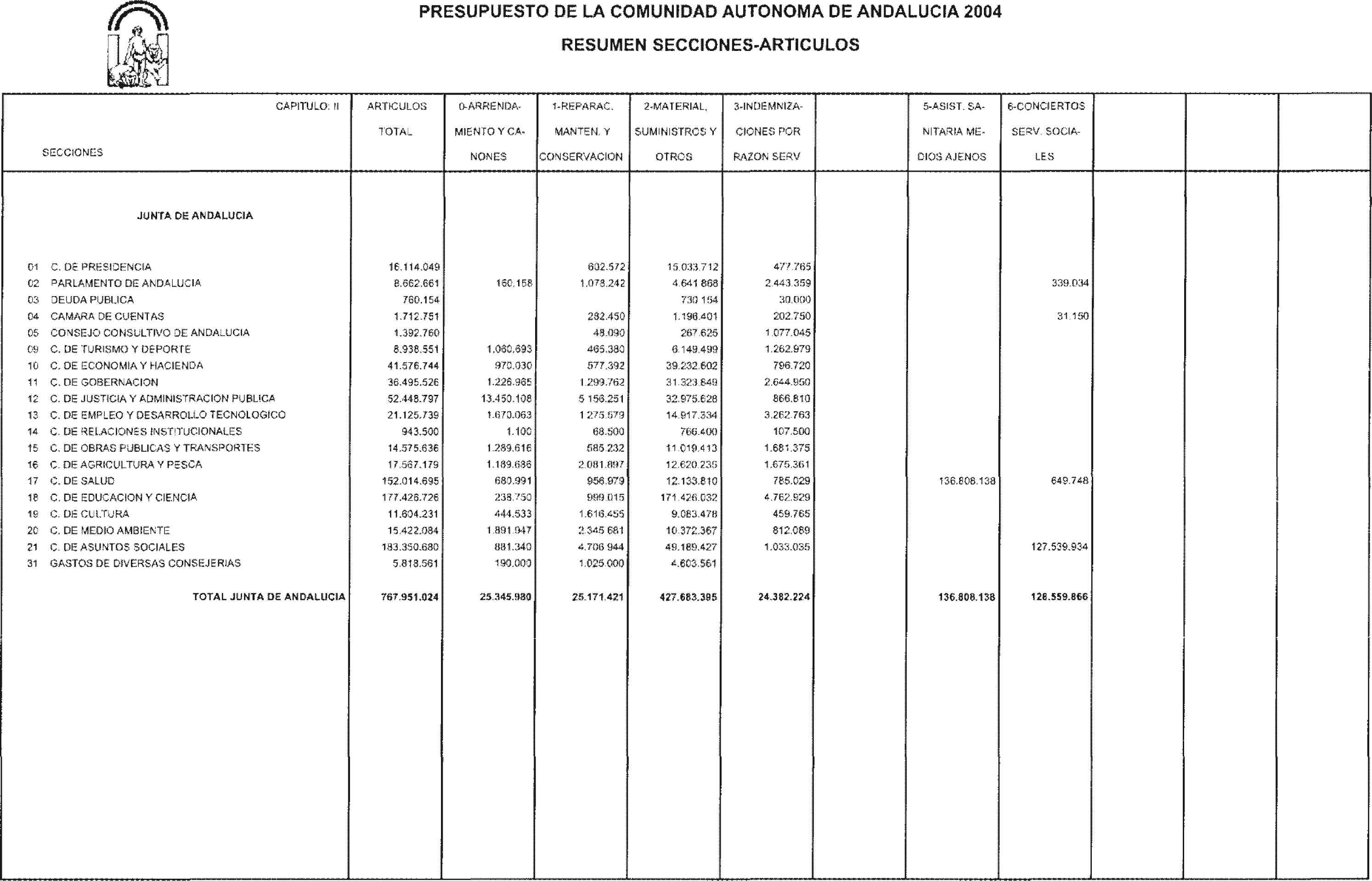 Imagen: /datos/imagenes/disp/2004/26/01738_6709414_image32.png