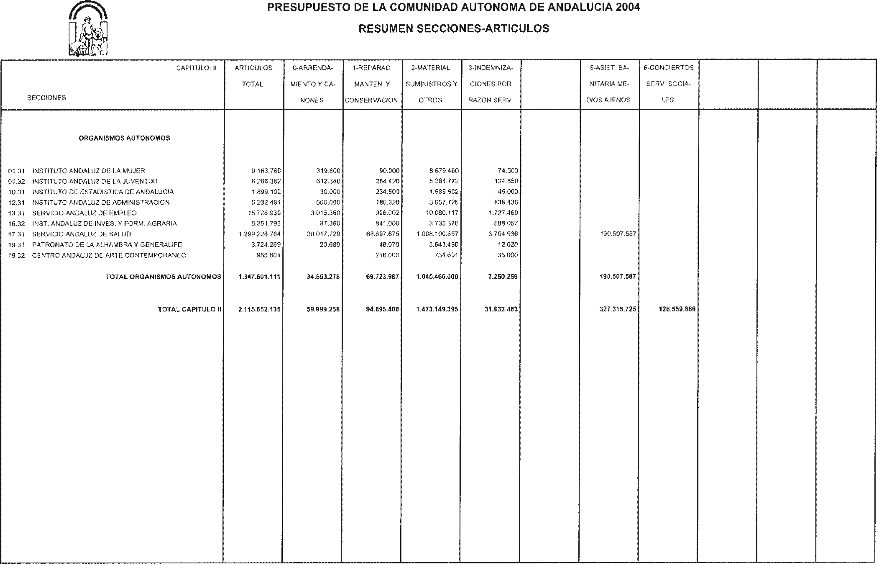 Imagen: /datos/imagenes/disp/2004/26/01738_6709414_image33.png
