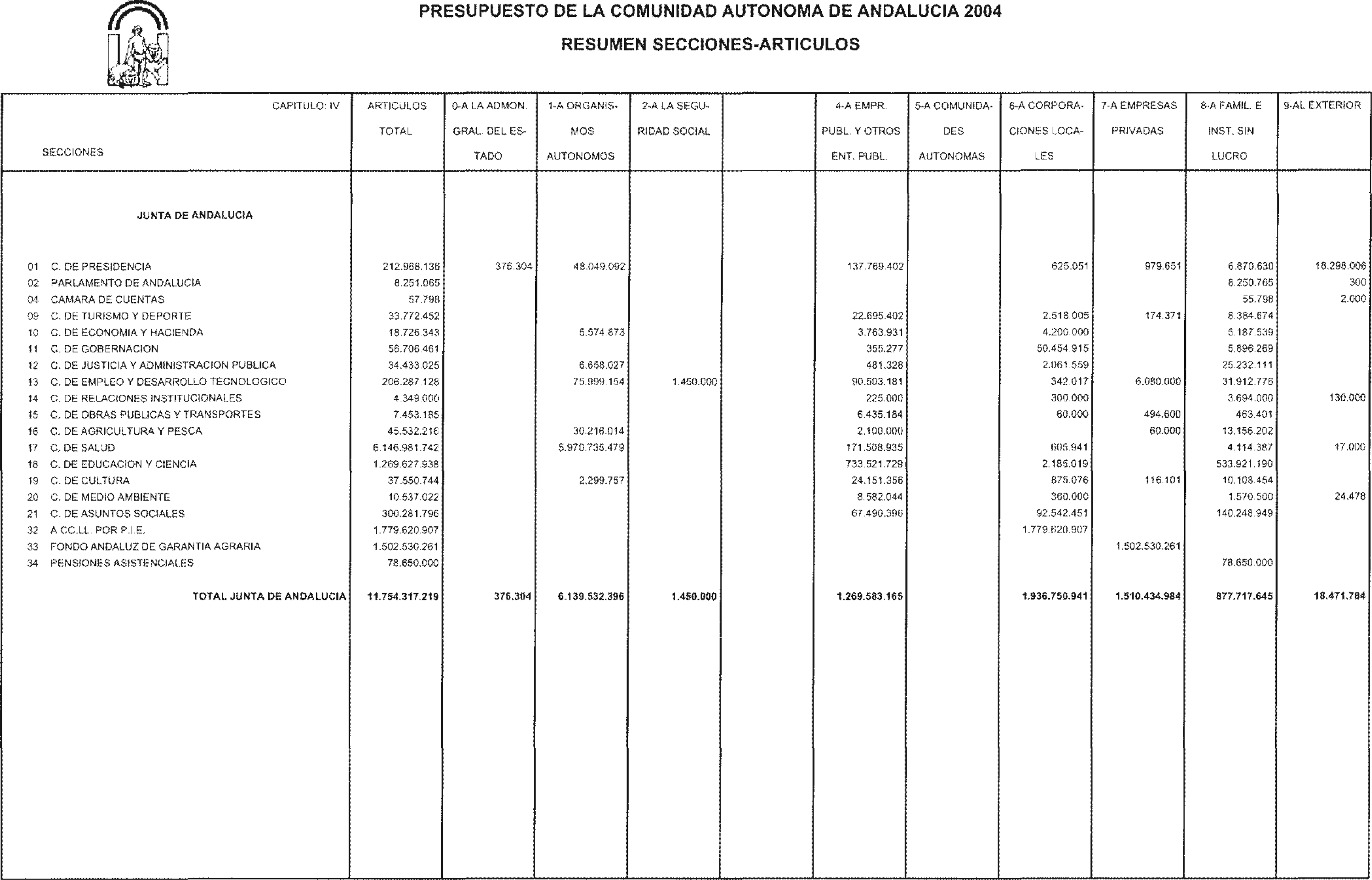 Imagen: /datos/imagenes/disp/2004/26/01738_6709414_image36.png
