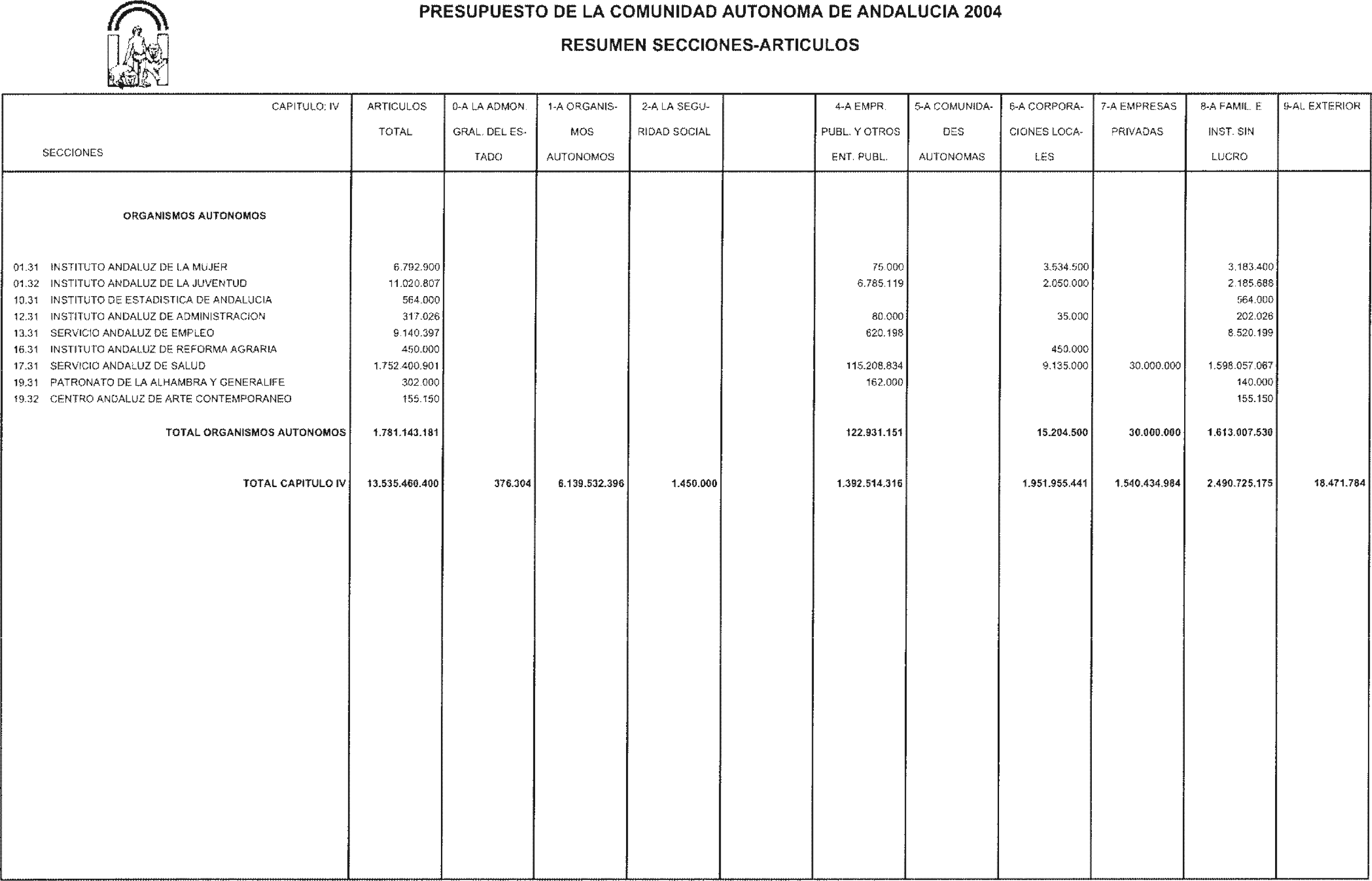 Imagen: /datos/imagenes/disp/2004/26/01738_6709414_image37.png
