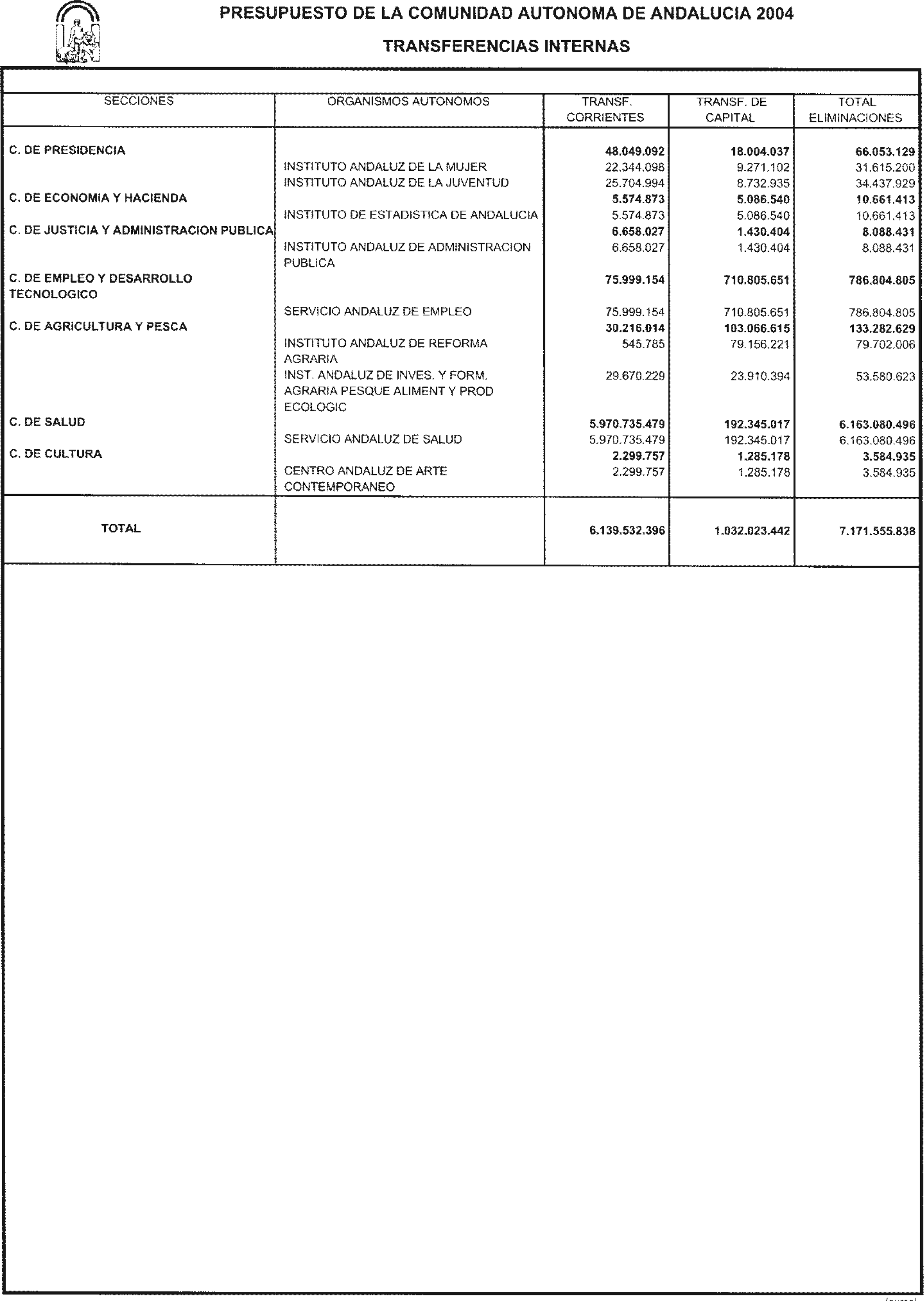 Imagen: /datos/imagenes/disp/2004/26/01738_6709414_image48.png
