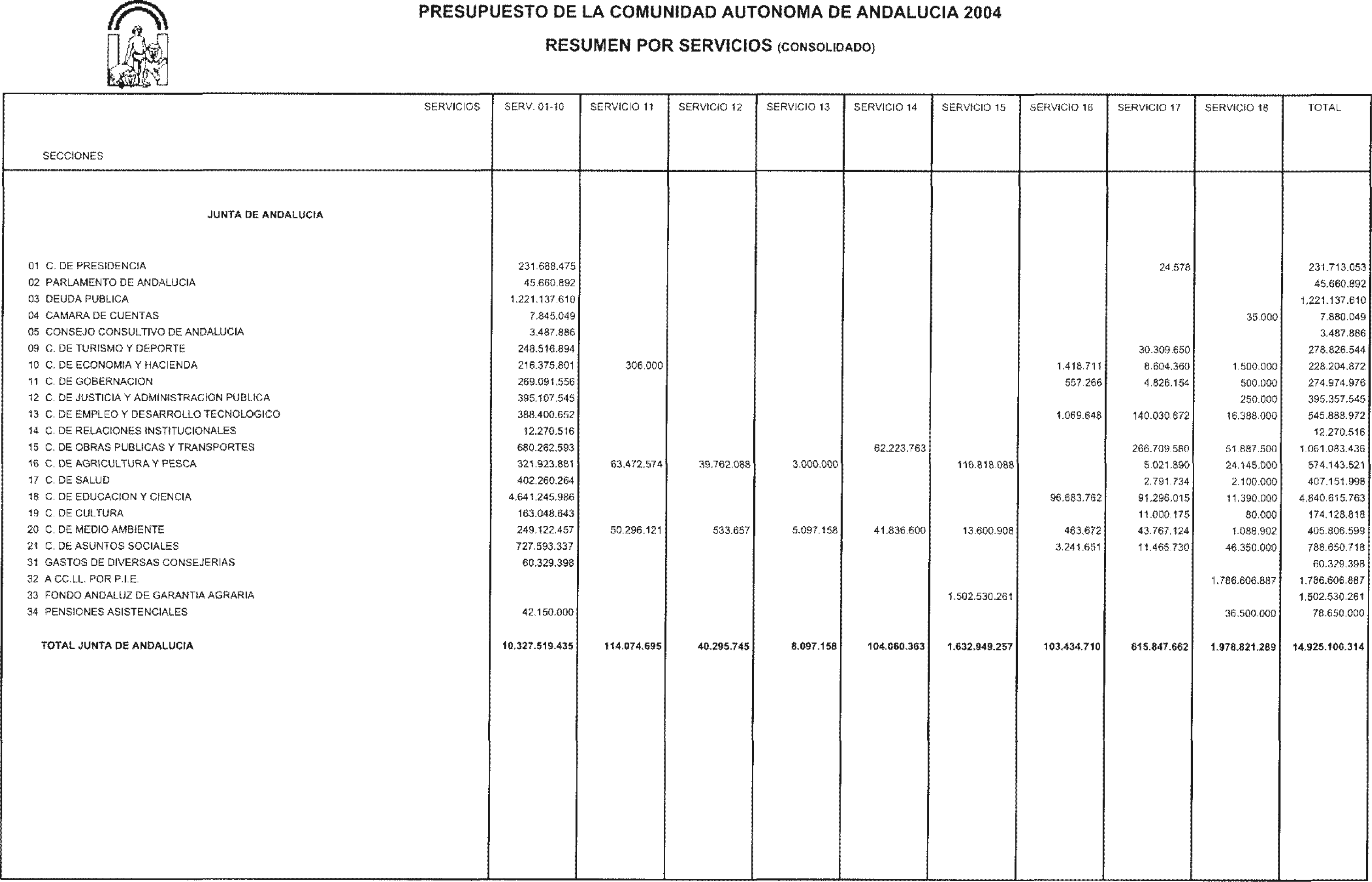 Imagen: /datos/imagenes/disp/2004/26/01738_6709414_image50.png