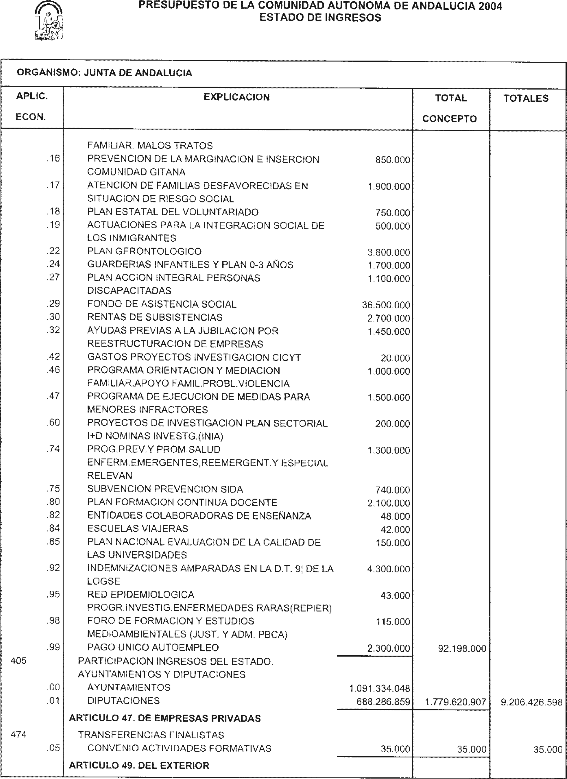 Imagen: /datos/imagenes/disp/2004/26/01738_6709414_image7.png