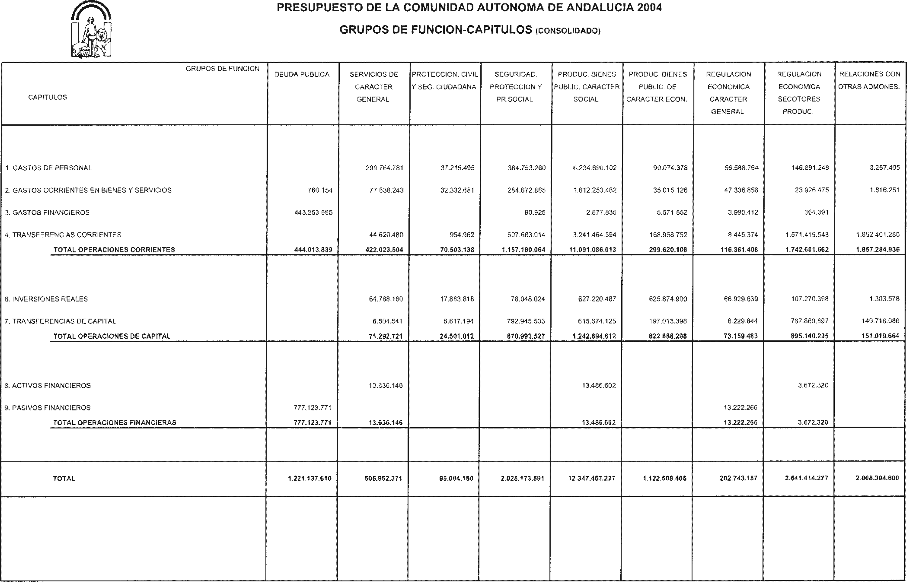 Imagen: /datos/imagenes/disp/2004/26/01738_6709414_image97.png