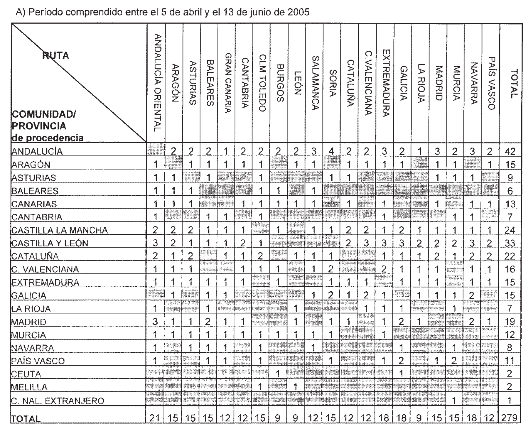 Imagen: /datos/imagenes/disp/2004/260/18454_12639679_image1.png