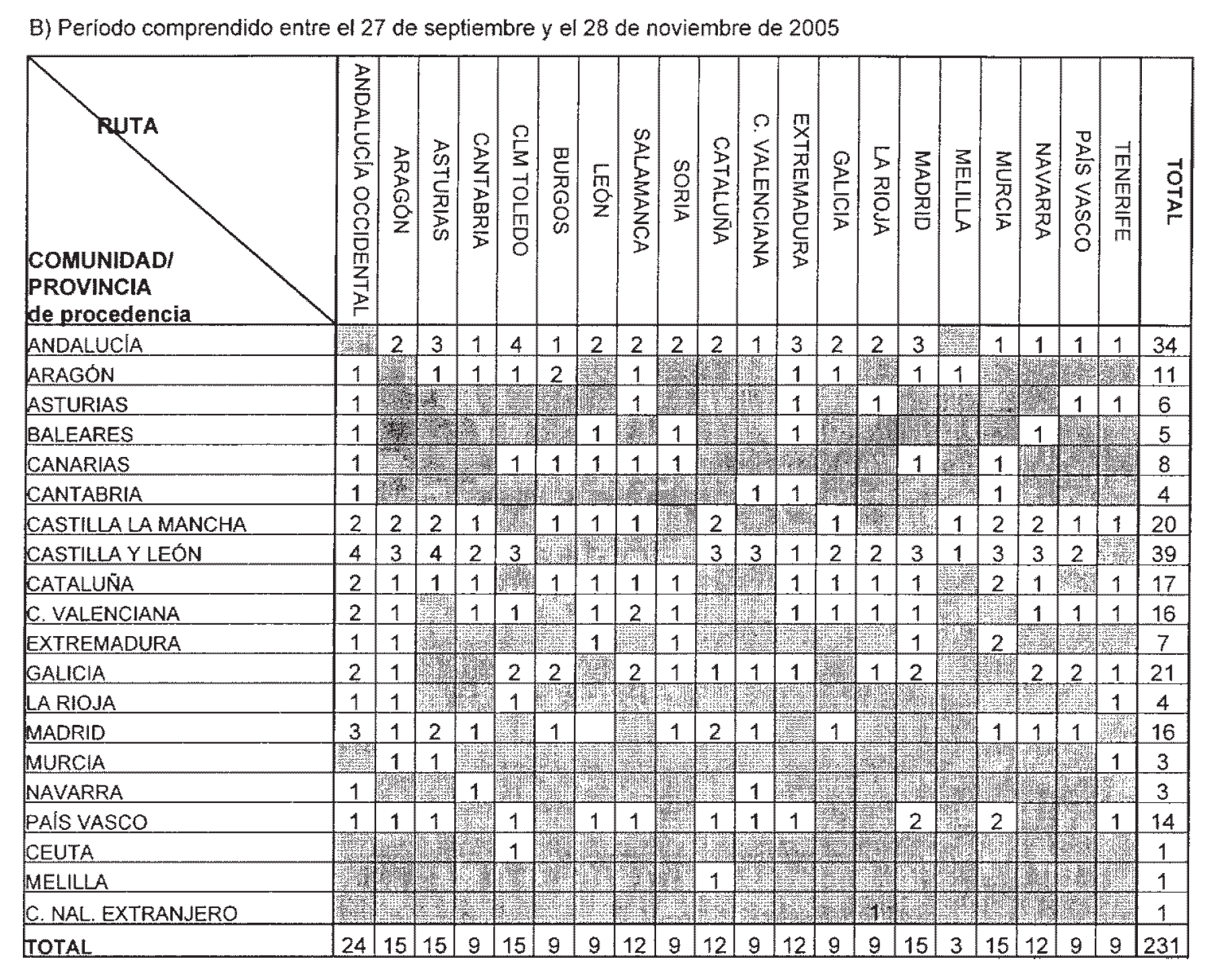 Imagen: /datos/imagenes/disp/2004/260/18454_12639679_image2.png