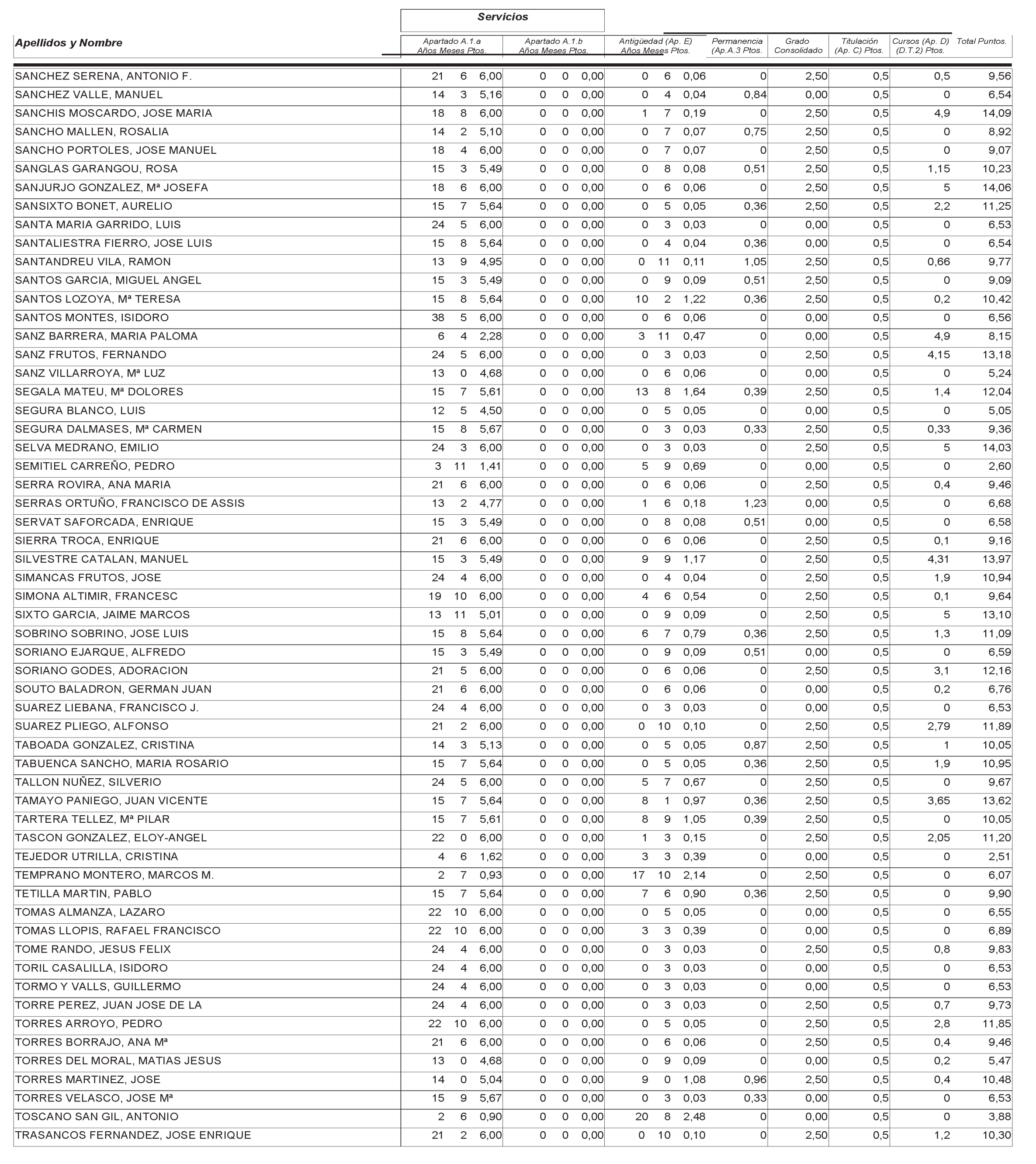 Imagen: /datos/imagenes/disp/2004/265/18764_12758076_image14.png