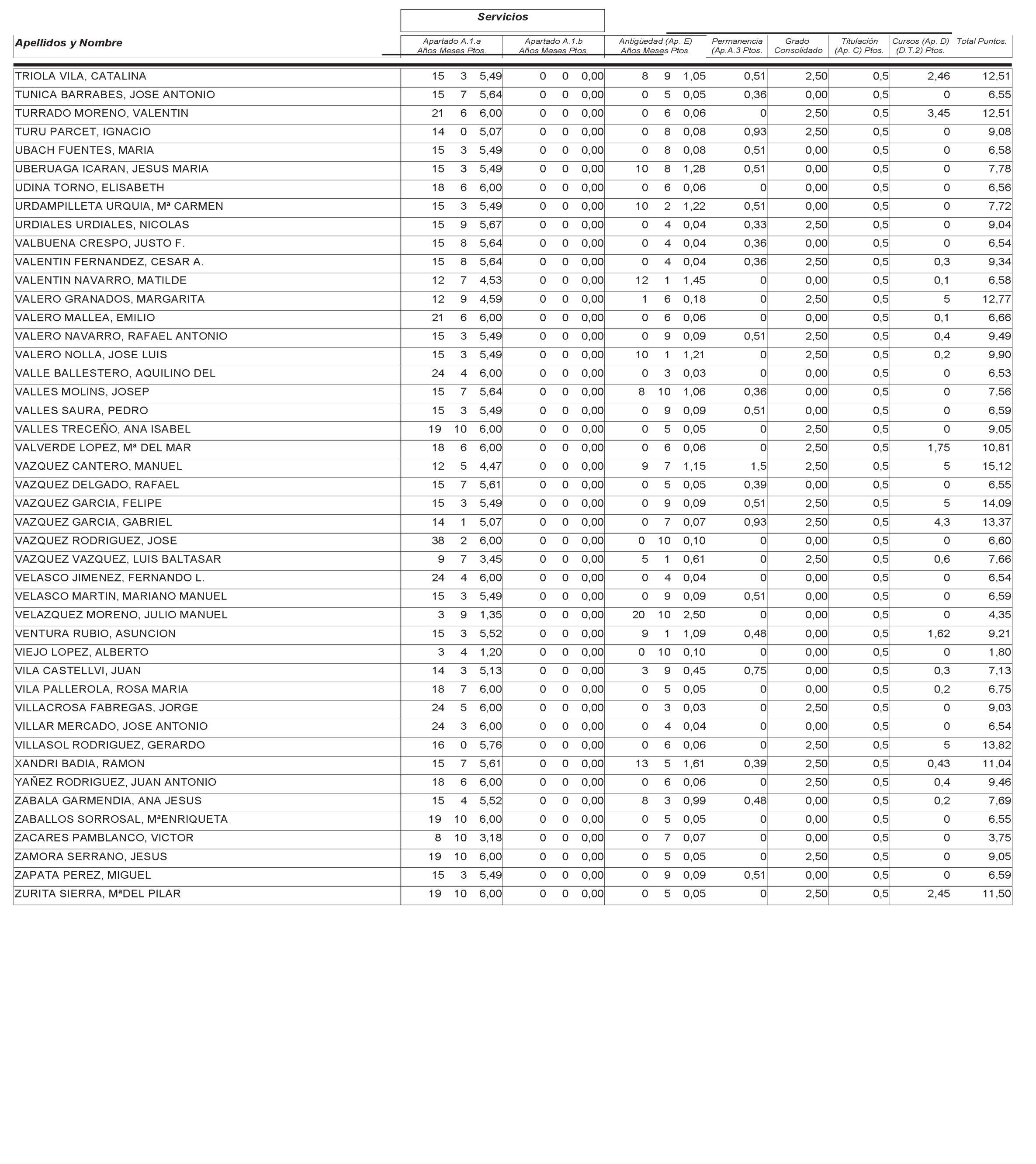 Imagen: /datos/imagenes/disp/2004/265/18764_12758076_image15.png