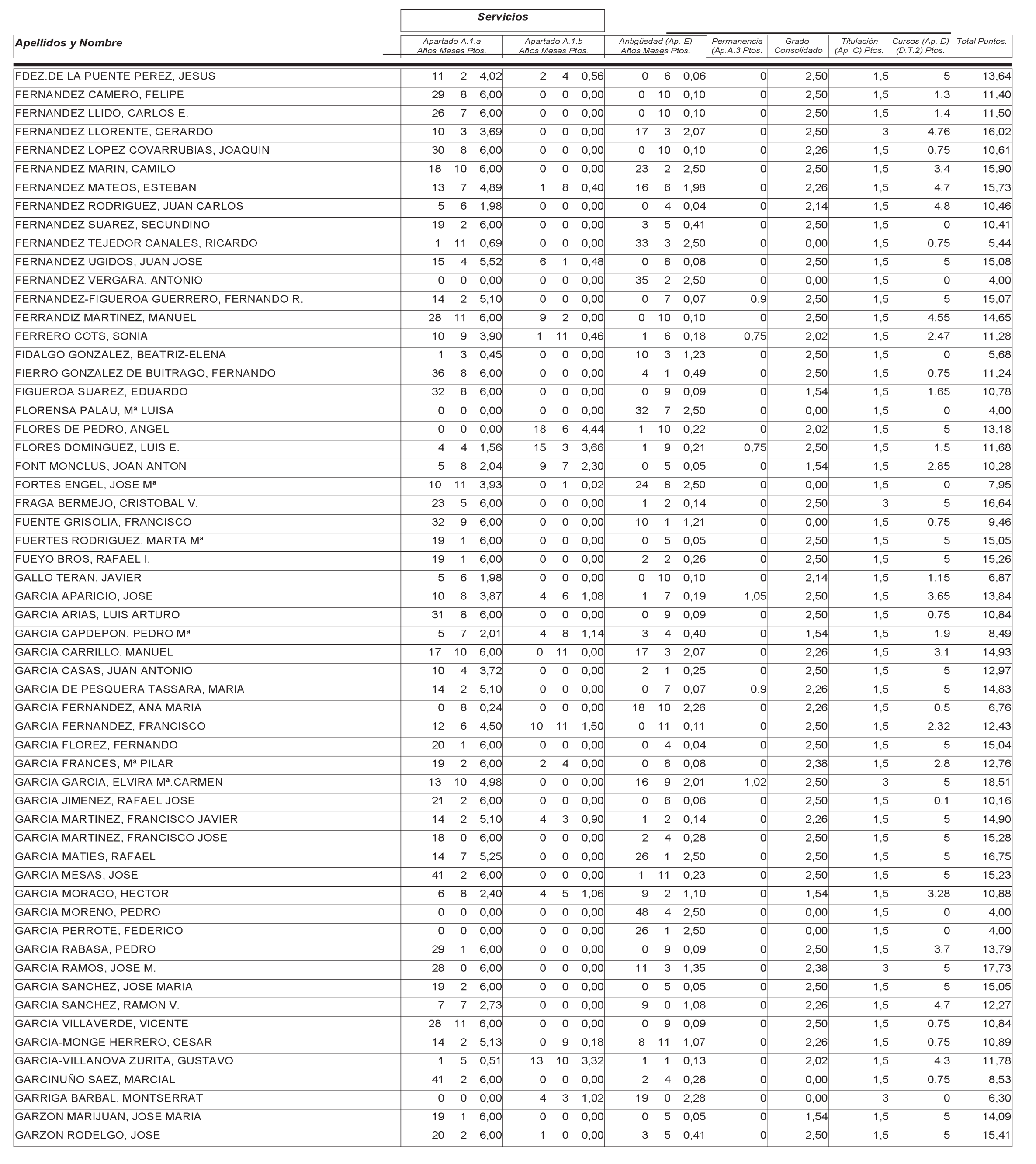 Imagen: /datos/imagenes/disp/2004/265/18764_12758076_image23.png
