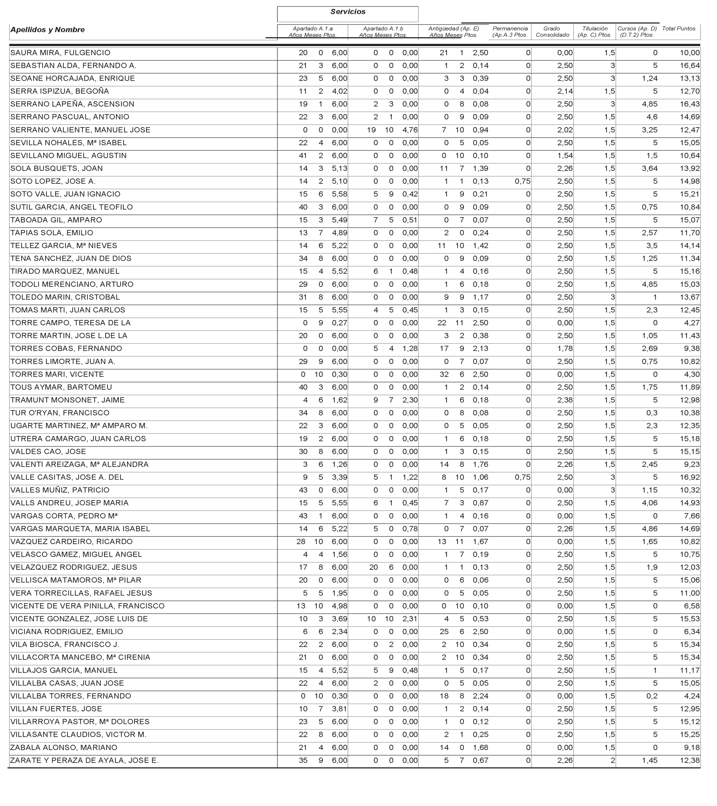 Imagen: /datos/imagenes/disp/2004/265/18764_12758076_image30.png