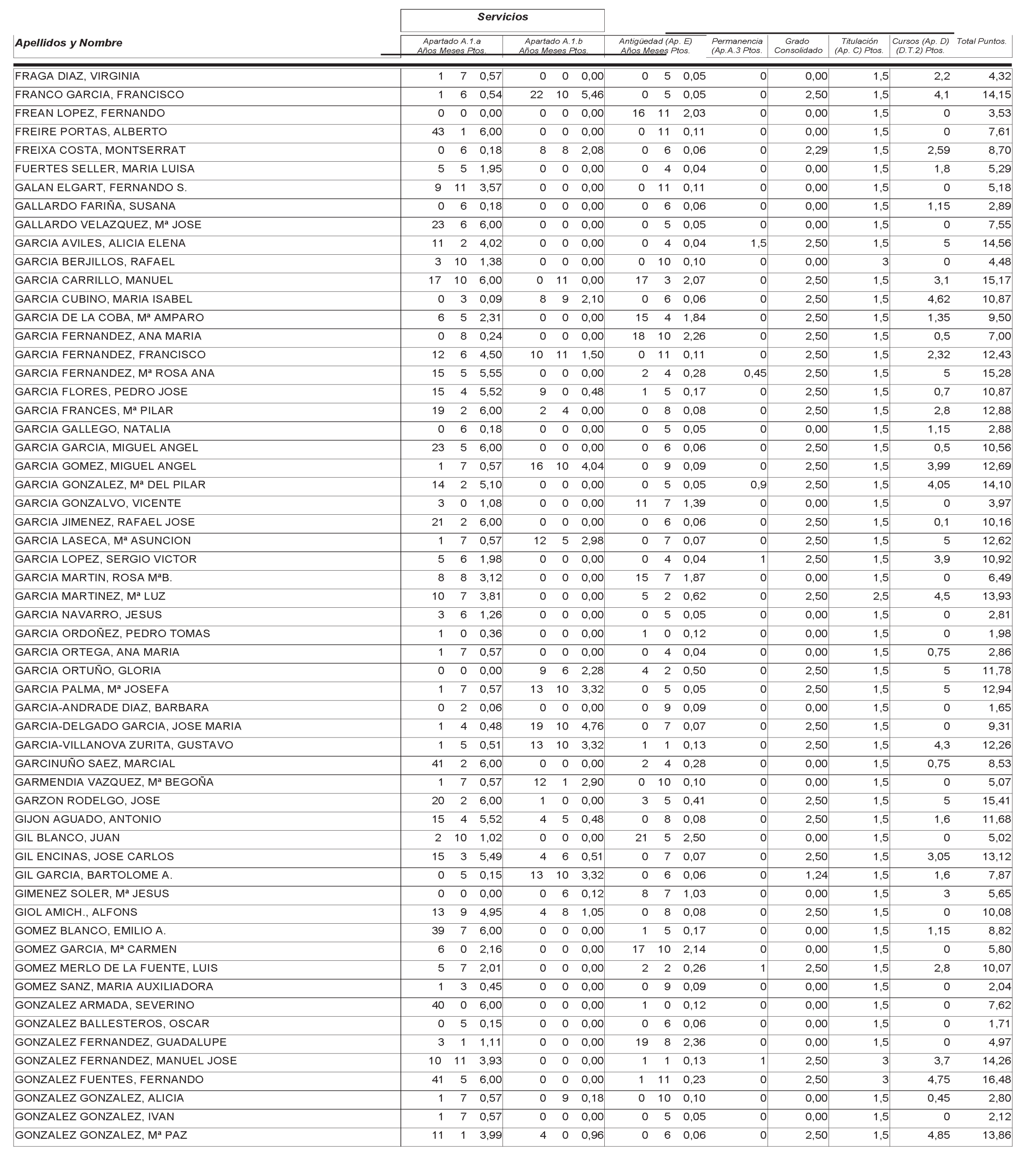 Imagen: /datos/imagenes/disp/2004/265/18764_12758076_image34.png