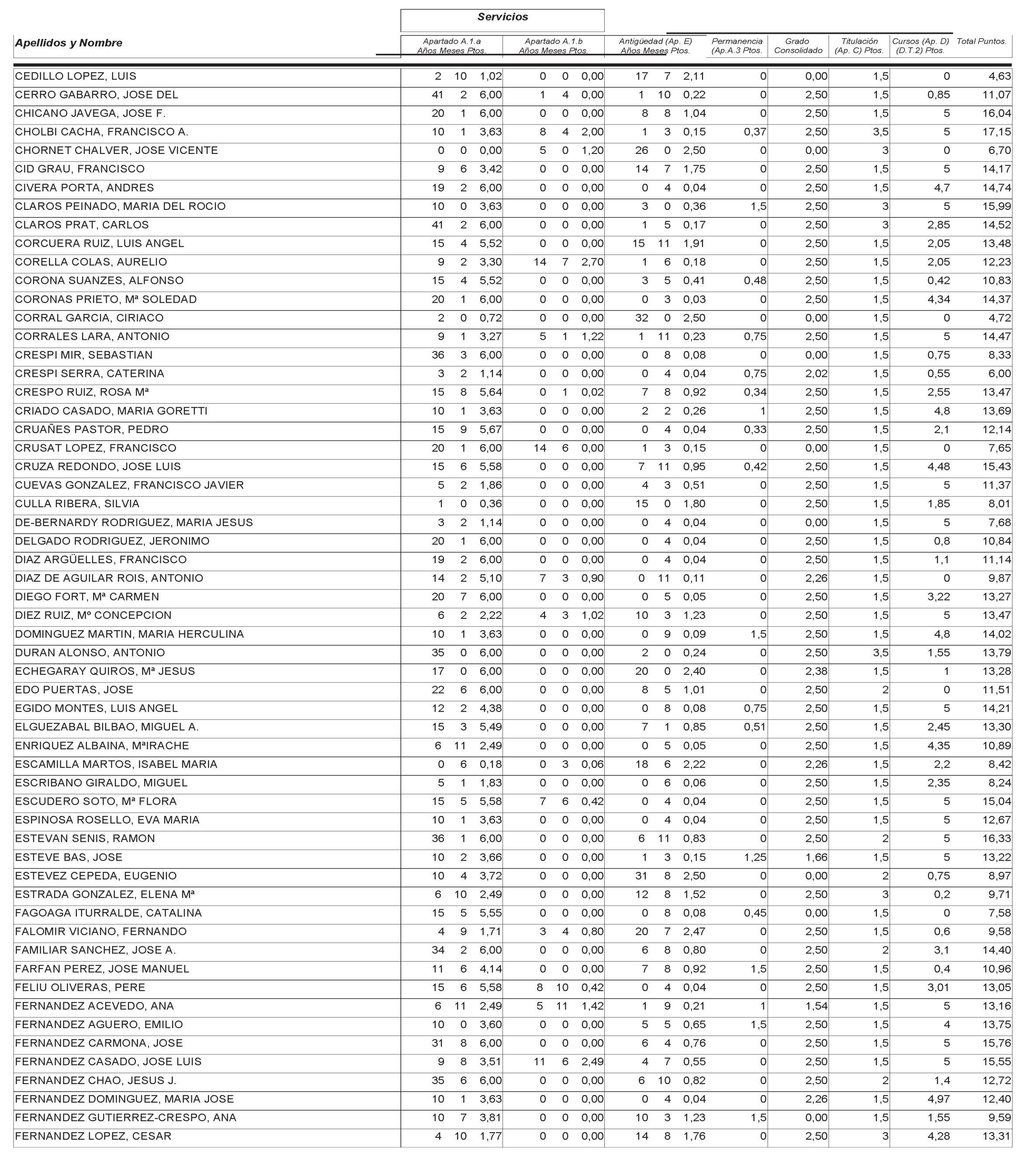Imagen: /datos/imagenes/disp/2004/265/18764_12758076_image44.png