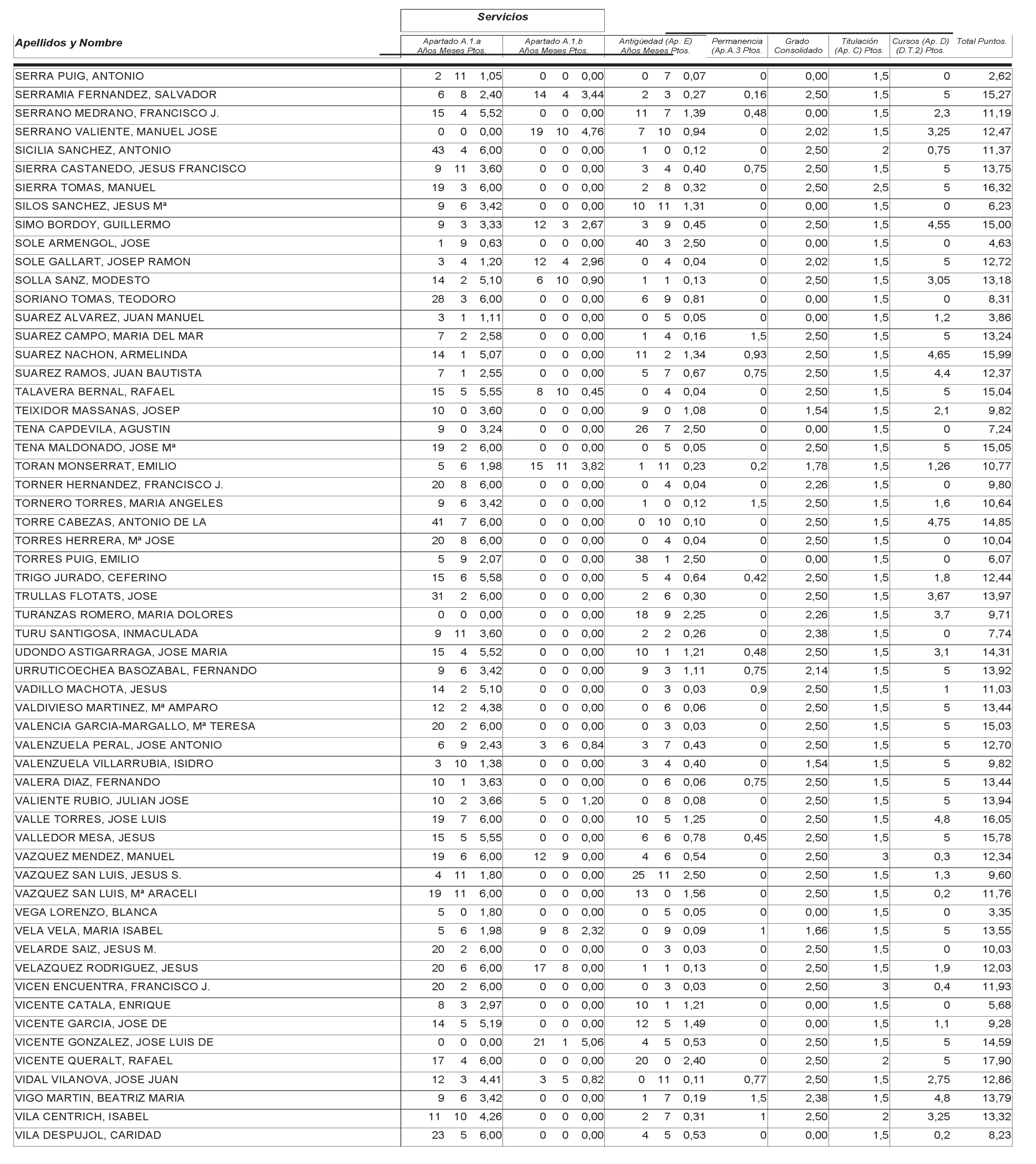 Imagen: /datos/imagenes/disp/2004/265/18764_12758076_image51.png