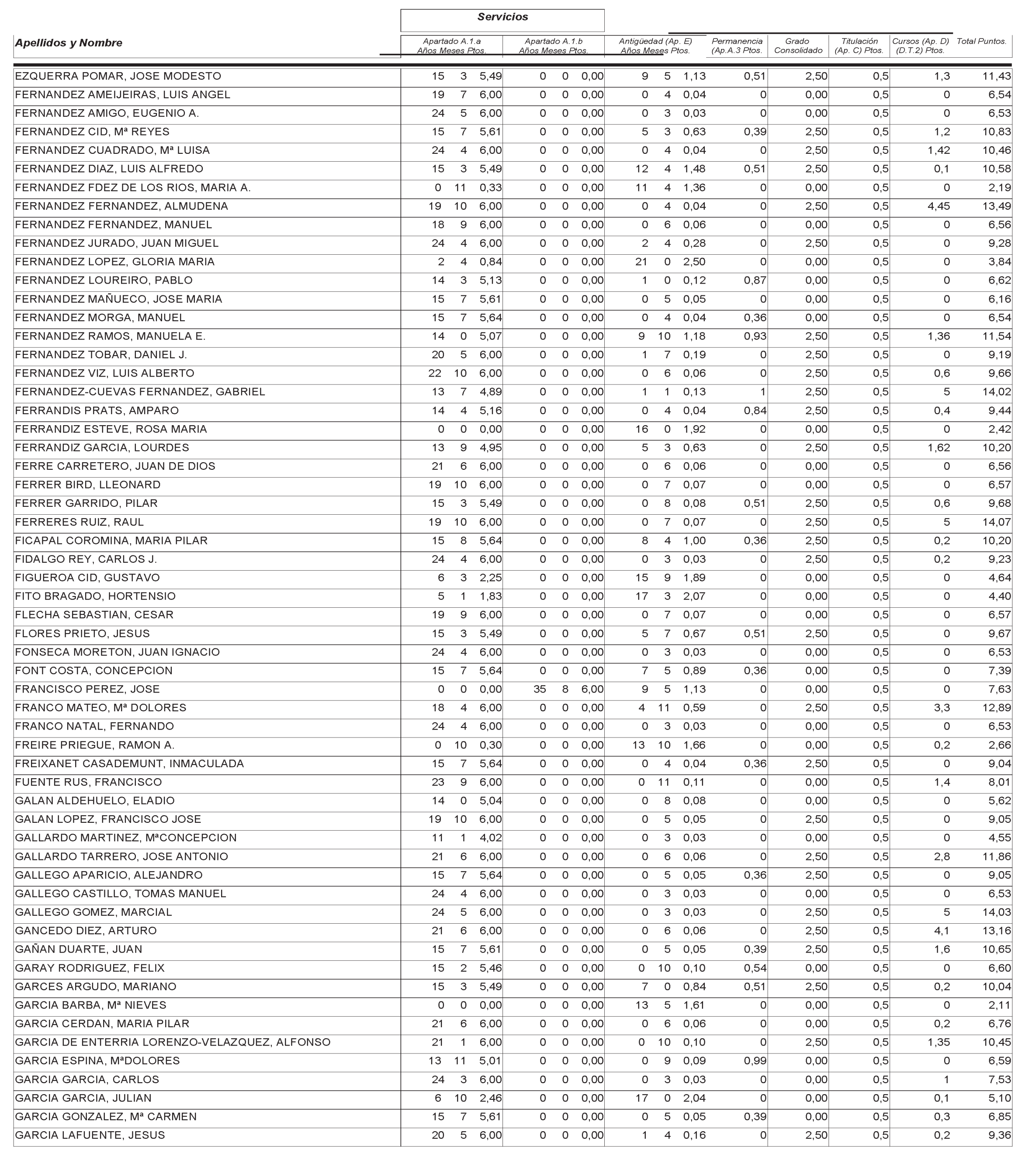 Imagen: /datos/imagenes/disp/2004/265/18764_12758076_image6.png