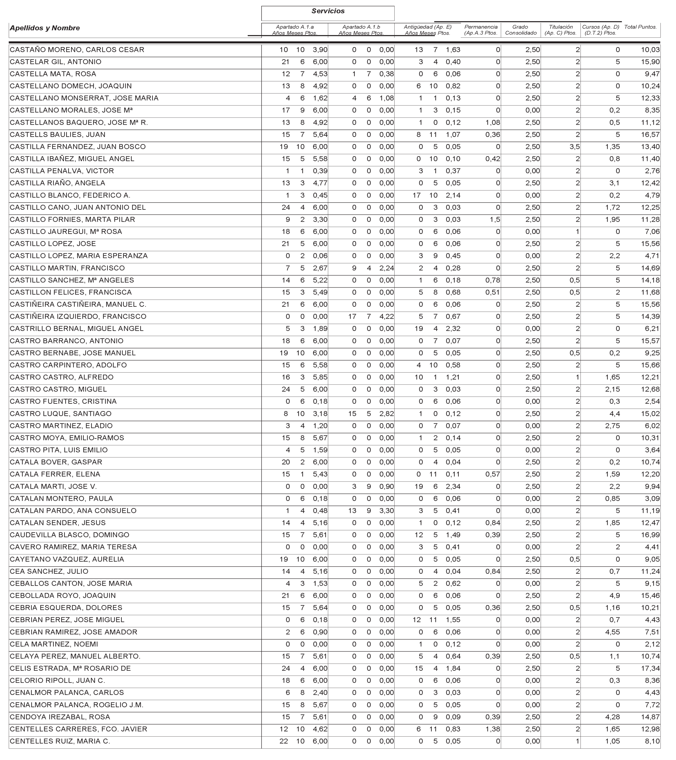 Imagen: /datos/imagenes/disp/2004/265/18764_12758077_image11.png