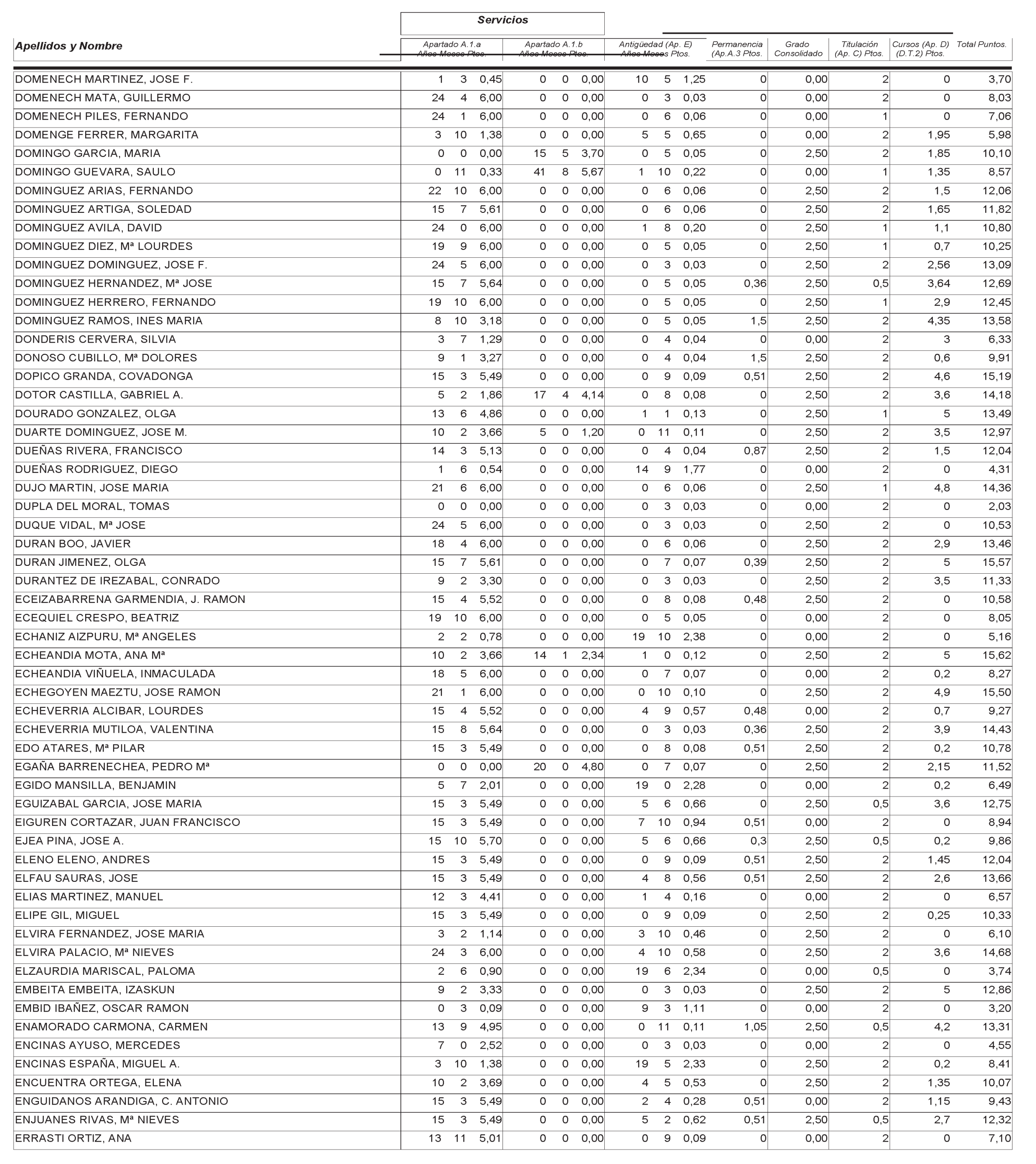 Imagen: /datos/imagenes/disp/2004/265/18764_12758077_image16.png