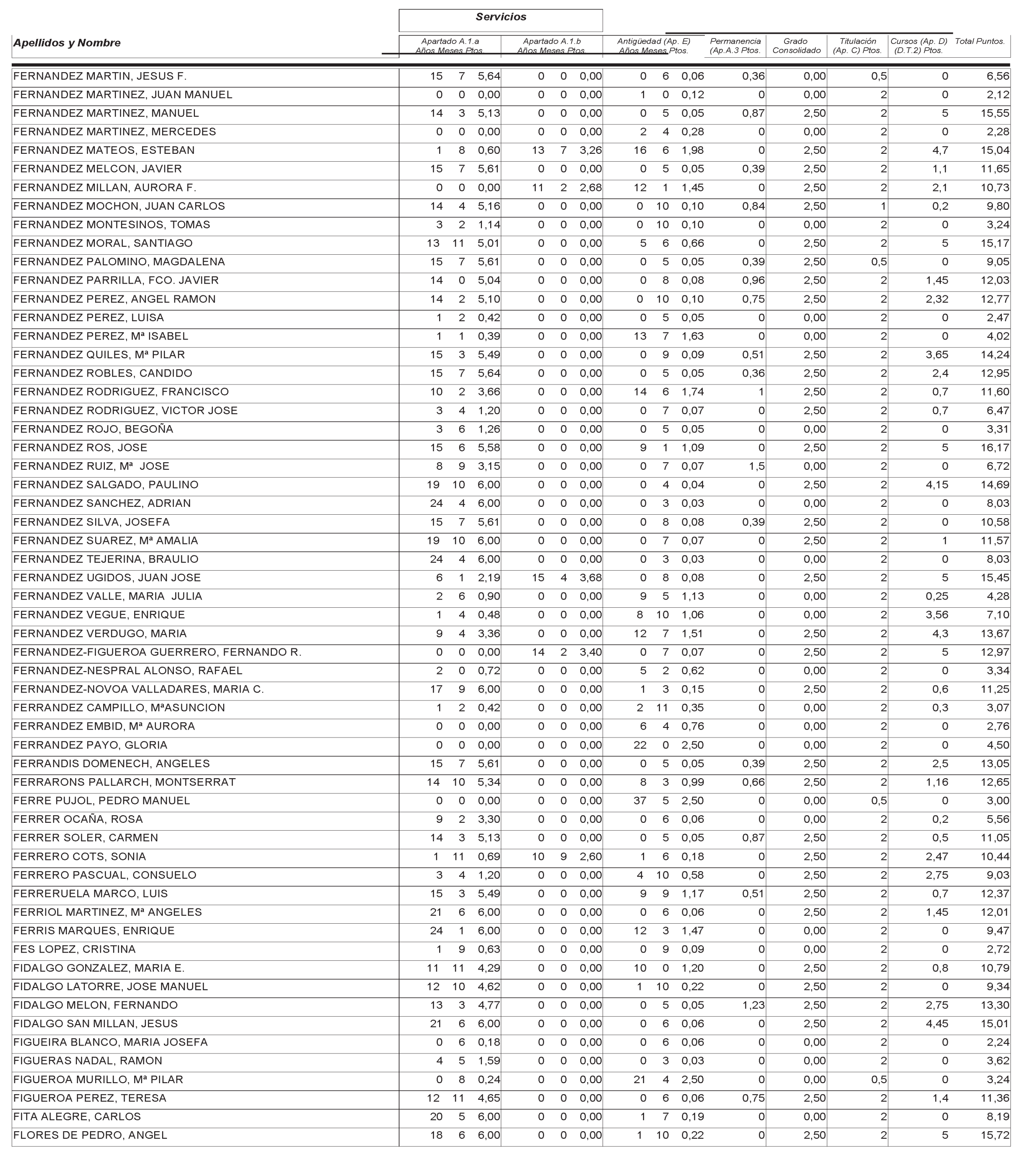 Imagen: /datos/imagenes/disp/2004/265/18764_12758077_image19.png