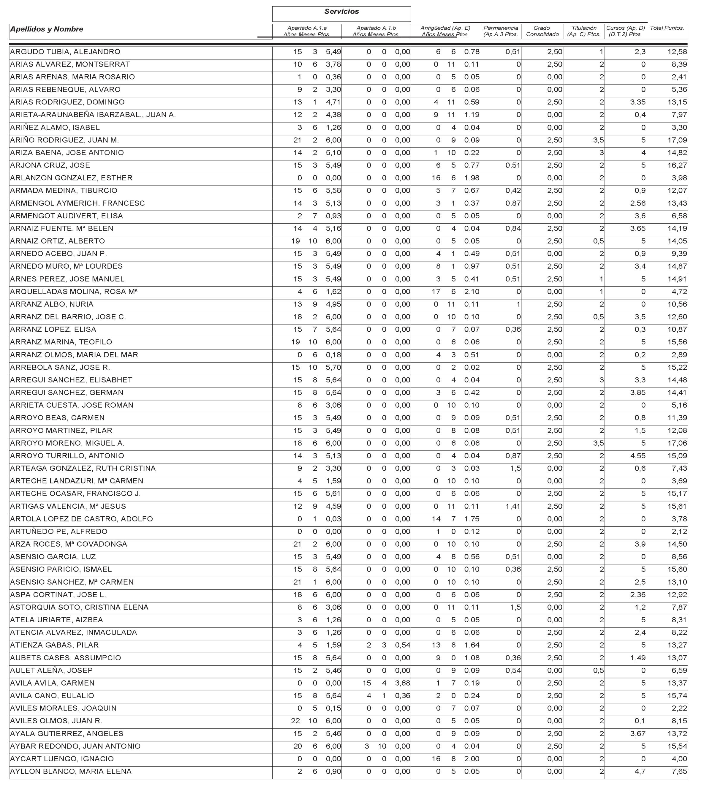Imagen: /datos/imagenes/disp/2004/265/18764_12758077_image3.png
