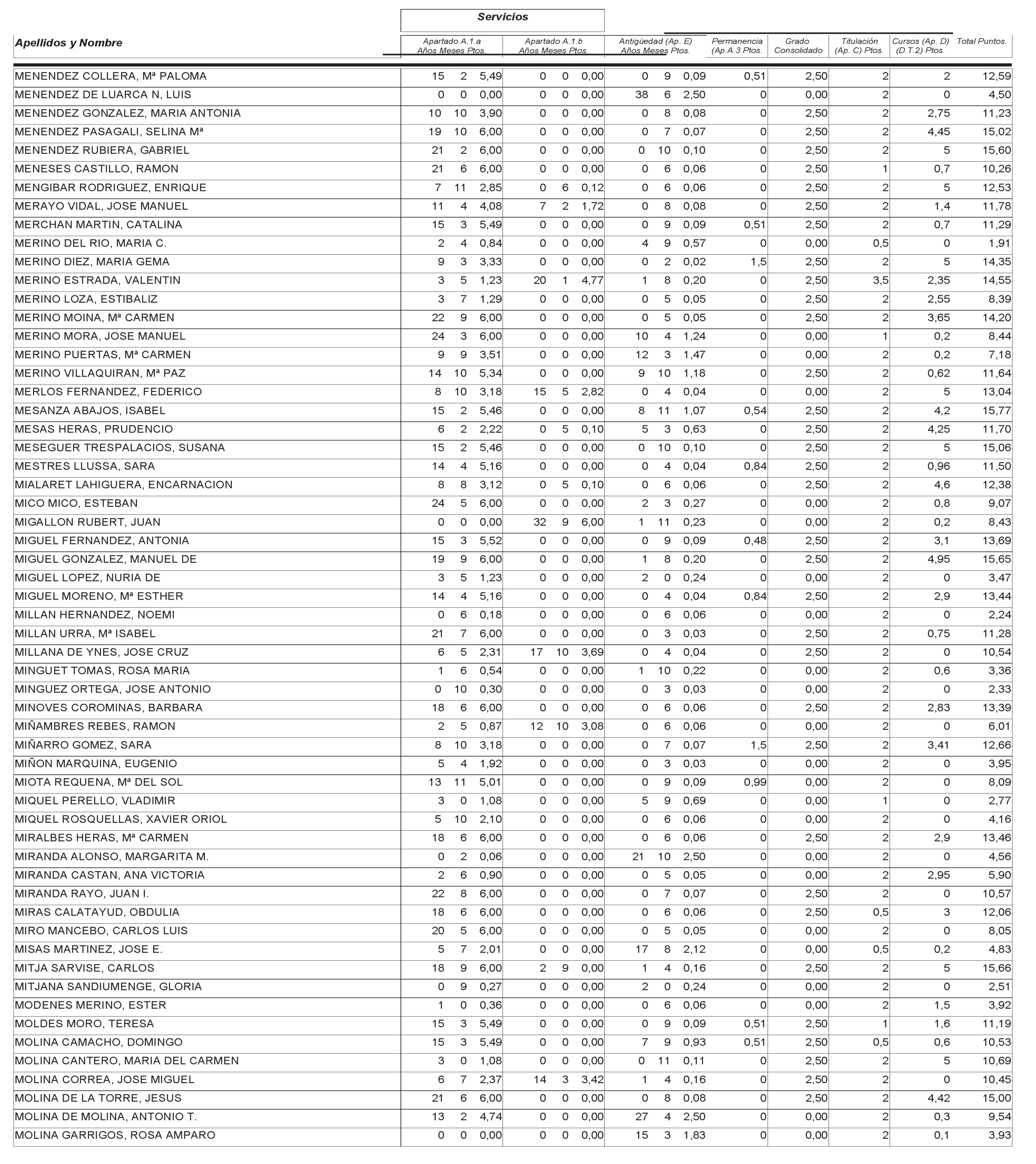 Imagen: /datos/imagenes/disp/2004/265/18764_12758077_image40.png