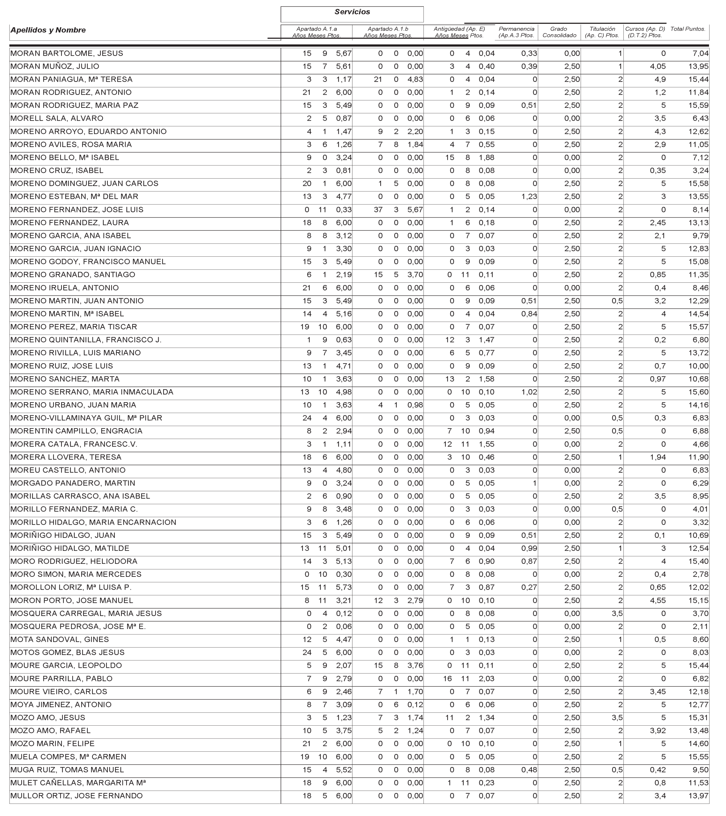 Imagen: /datos/imagenes/disp/2004/265/18764_12758077_image42.png