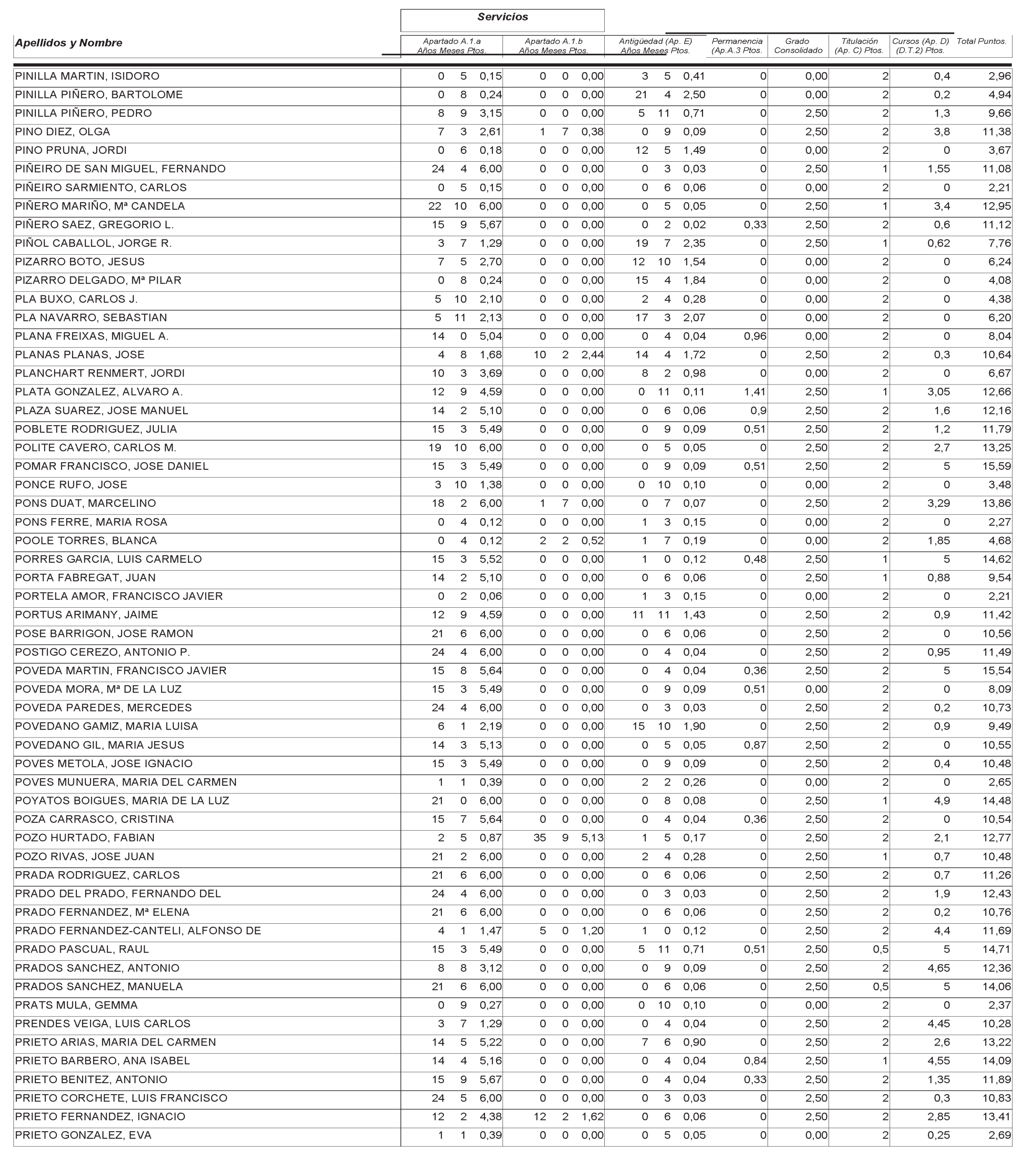 Imagen: /datos/imagenes/disp/2004/265/18764_12758077_image49.png