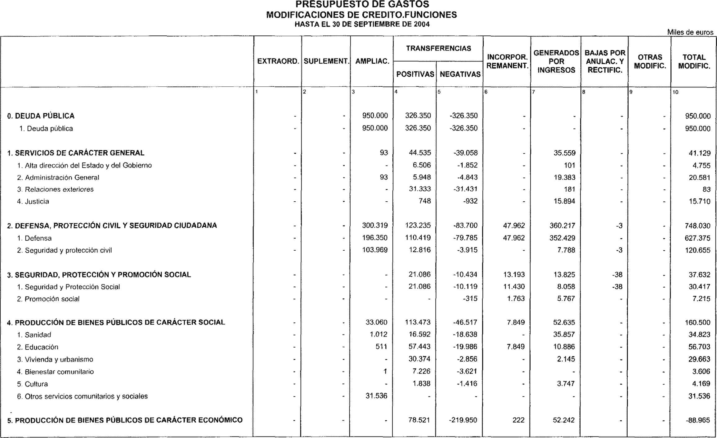 Imagen: /datos/imagenes/disp/2004/267/18954_12856295_image10.png