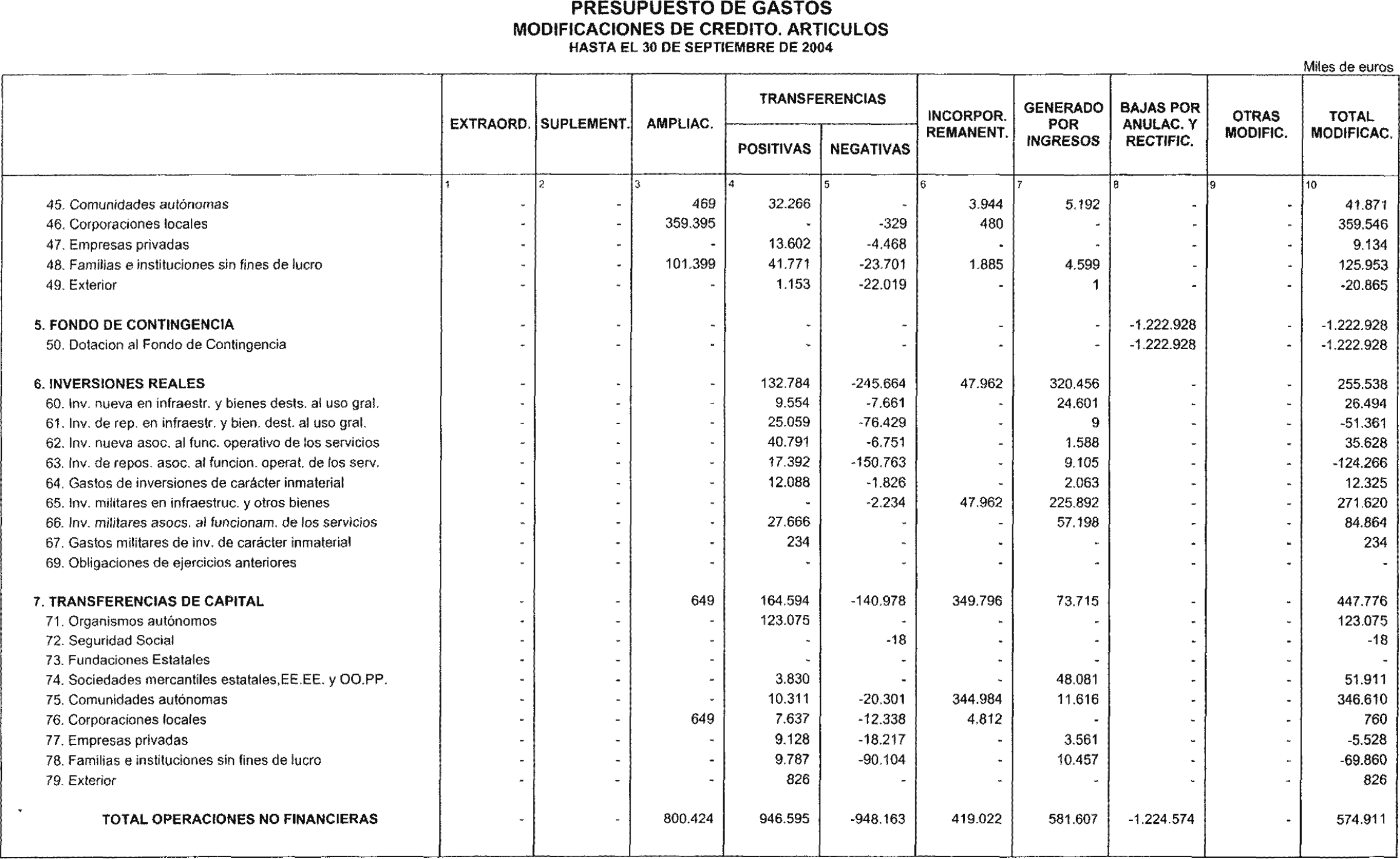 Imagen: /datos/imagenes/disp/2004/267/18954_12856295_image13.png