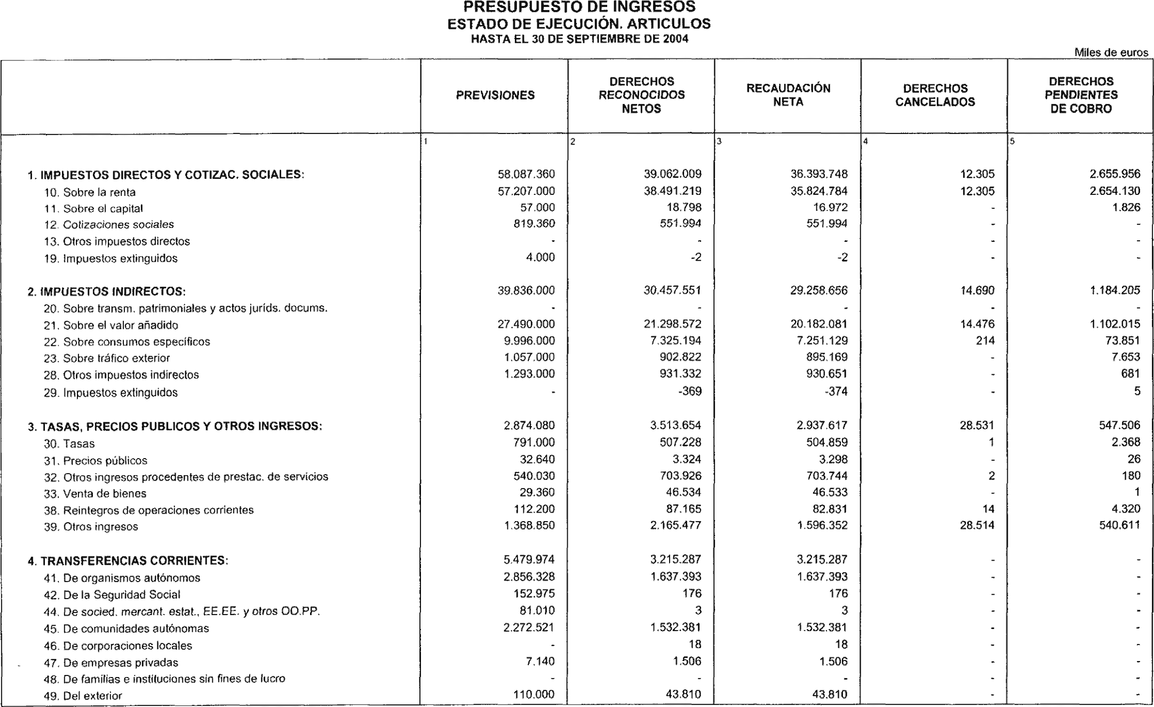 Imagen: /datos/imagenes/disp/2004/267/18954_12856295_image15.png