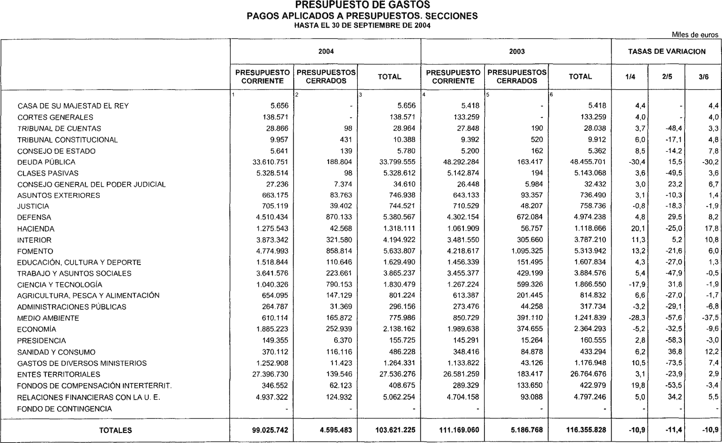 Imagen: /datos/imagenes/disp/2004/267/18954_12856295_image22.png