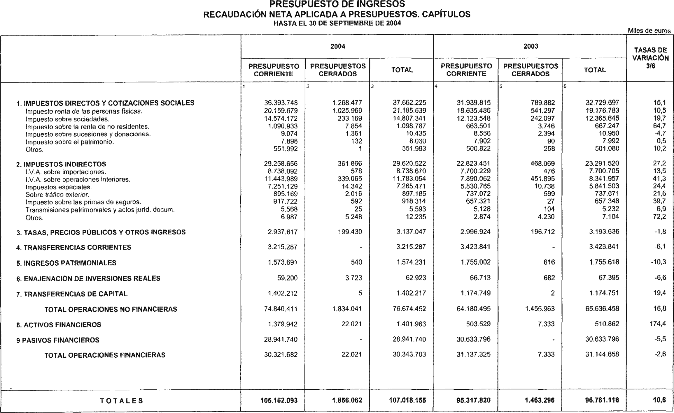 Imagen: /datos/imagenes/disp/2004/267/18954_12856295_image23.png