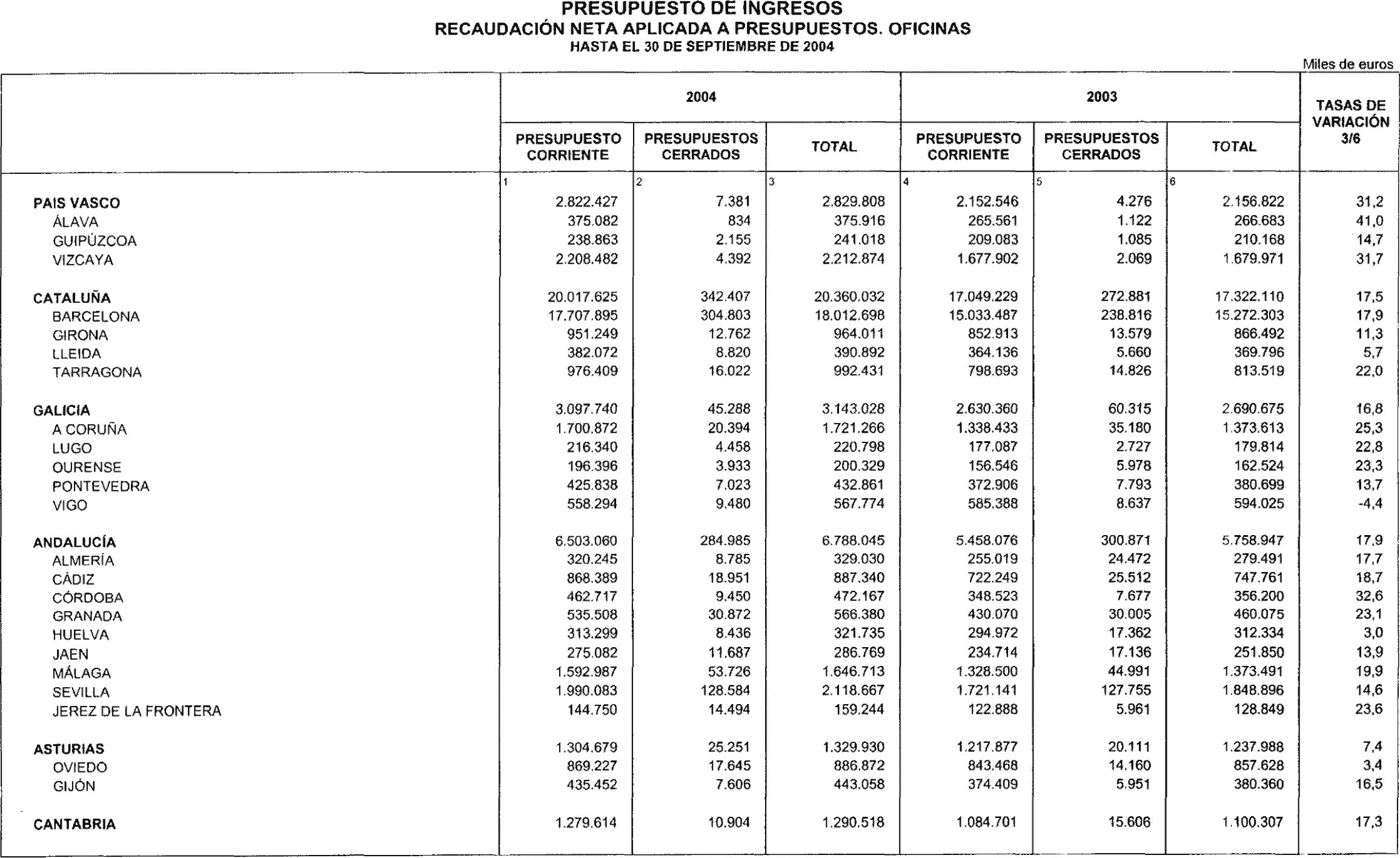 Imagen: /datos/imagenes/disp/2004/267/18954_12856295_image24.png