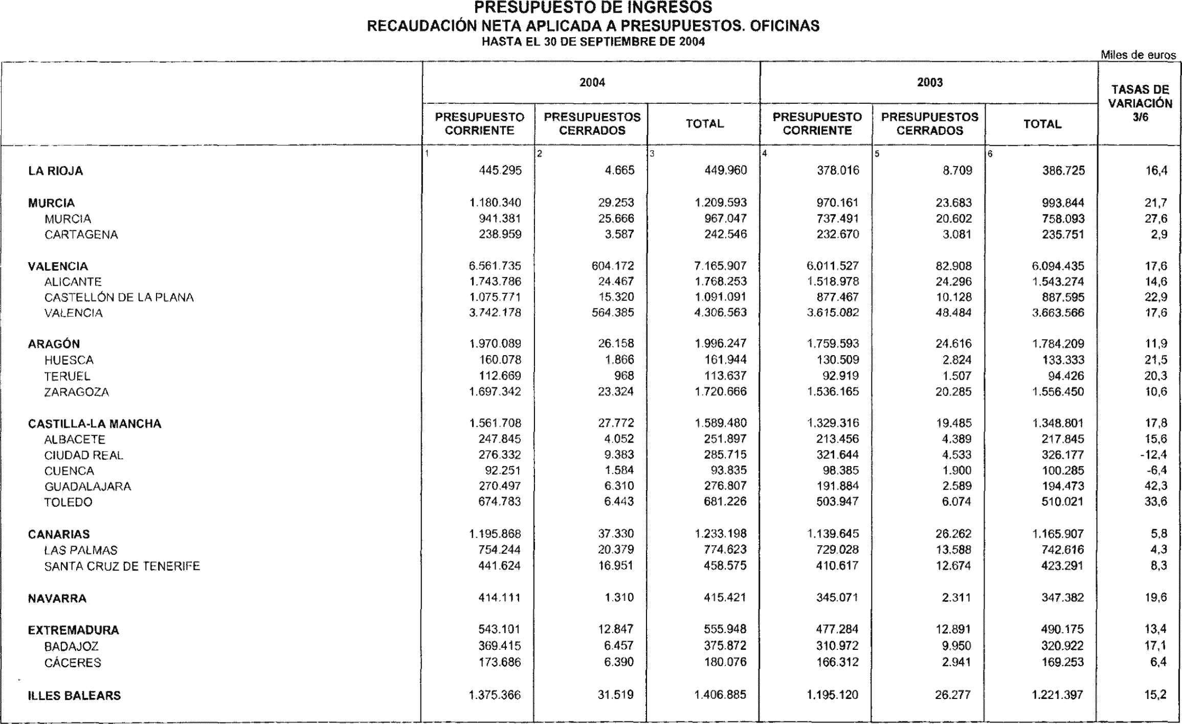 Imagen: /datos/imagenes/disp/2004/267/18954_12856295_image25.png