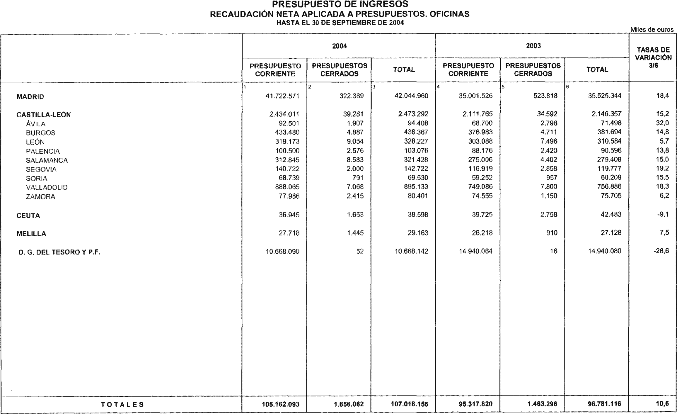 Imagen: /datos/imagenes/disp/2004/267/18954_12856295_image26.png