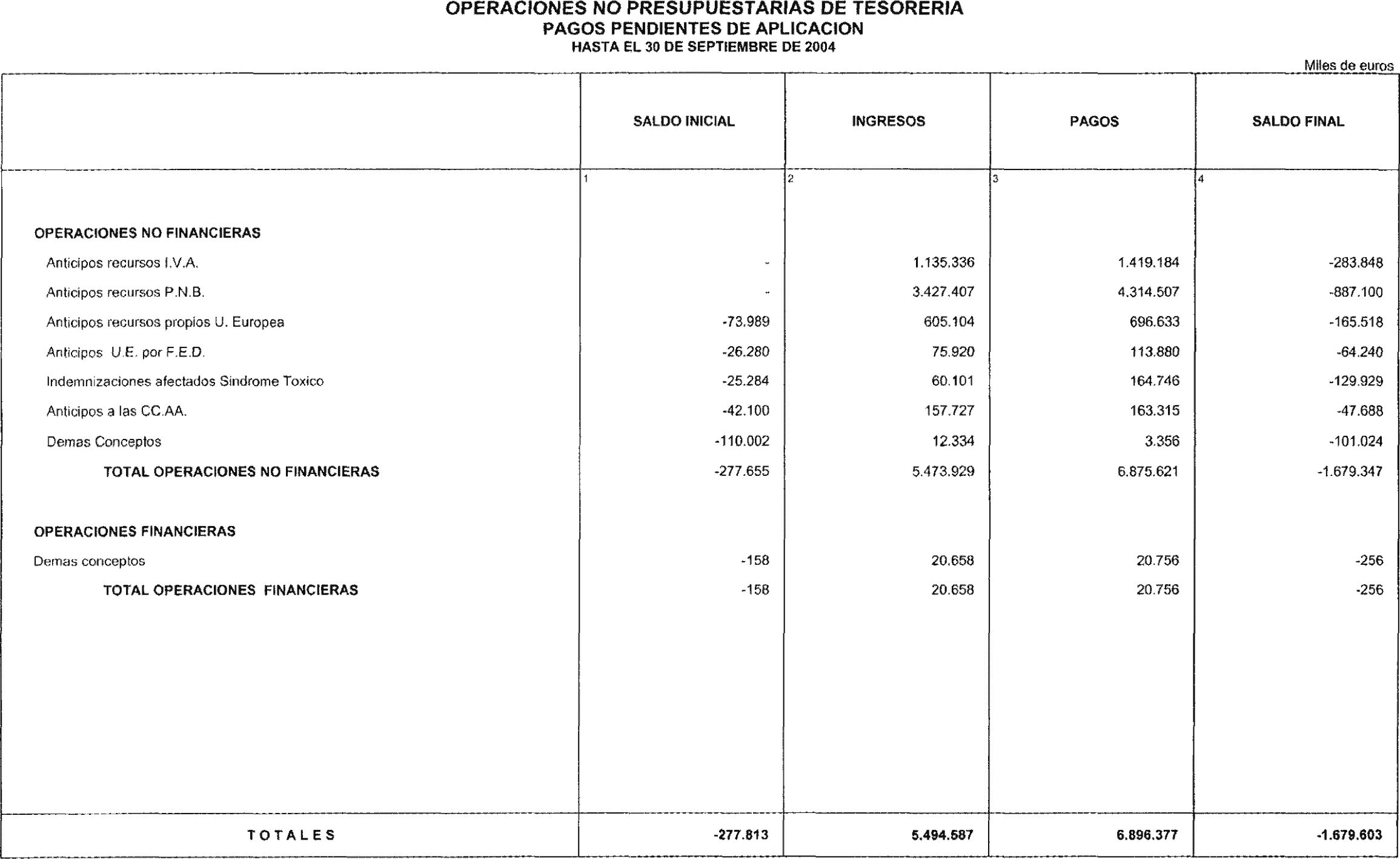 Imagen: /datos/imagenes/disp/2004/267/18954_12856295_image29.png