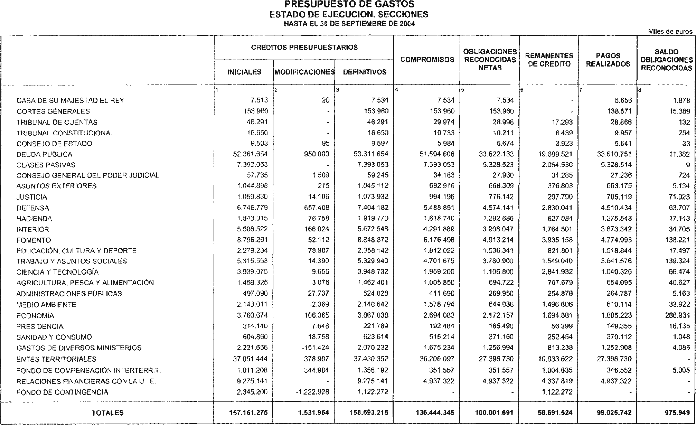 Imagen: /datos/imagenes/disp/2004/267/18954_12856295_image3.png